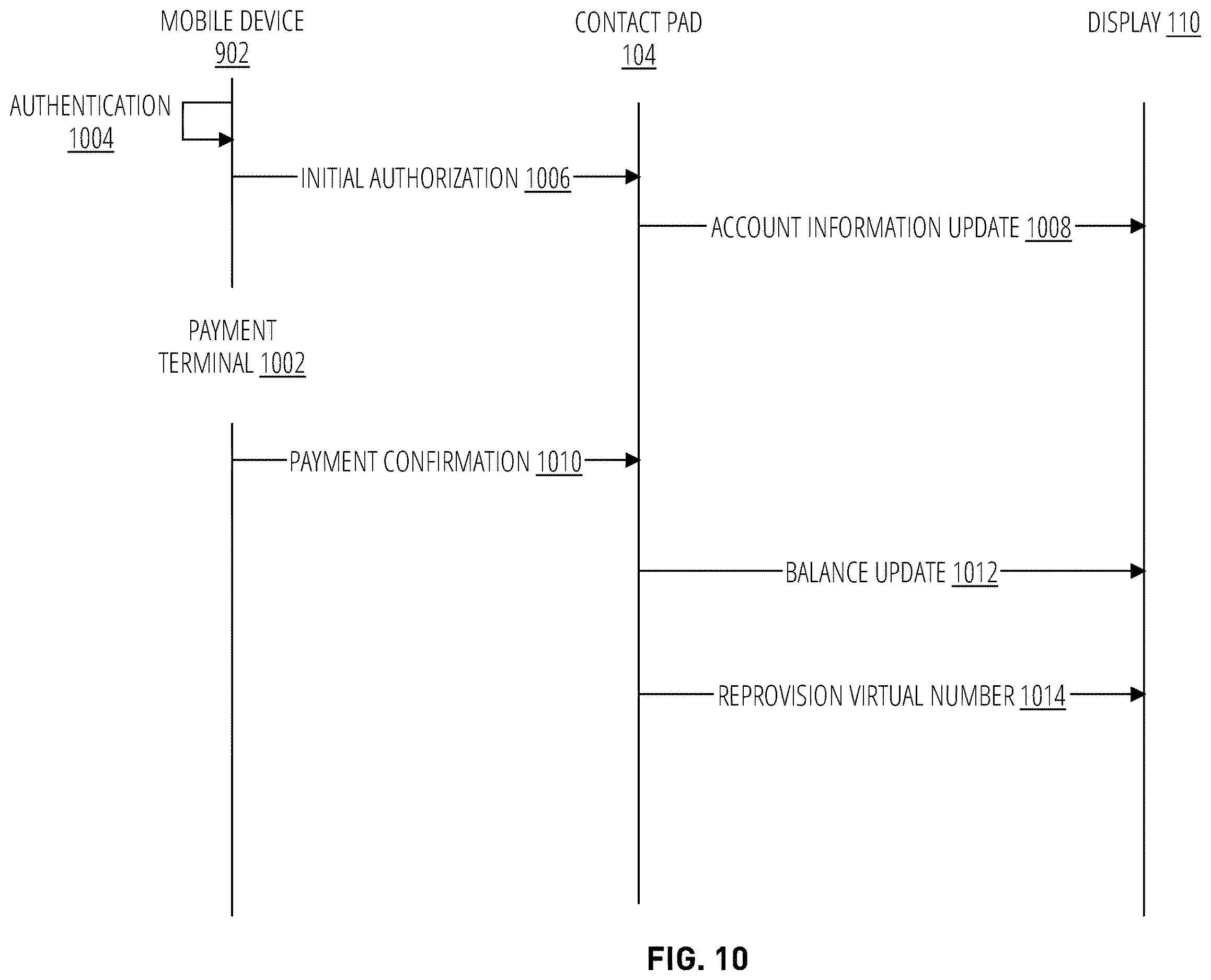Patent US12614053 Figure 13 – Methods, mediums, and systems for applying a display to a transaction card