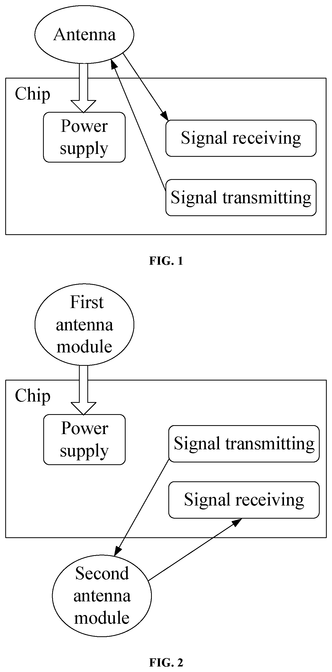 Patent US12614055 Figure 1 – Dual-carrier-powered RFID tag circuit and data transceiving method