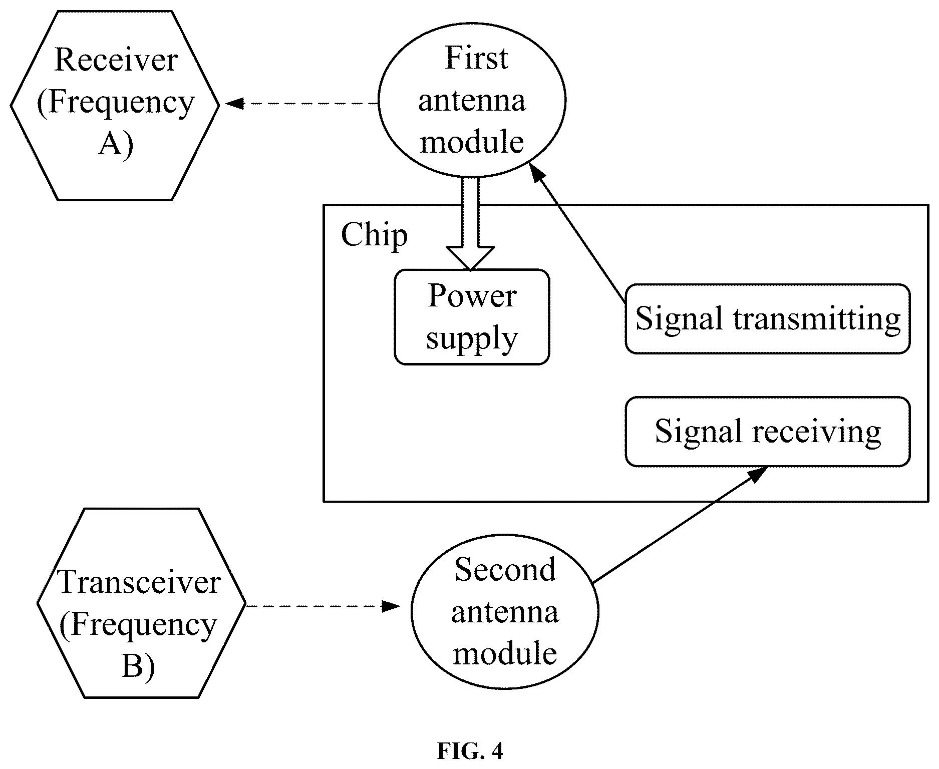 Patent US12614055 Figure 3 – Dual-carrier-powered RFID tag circuit and data transceiving method