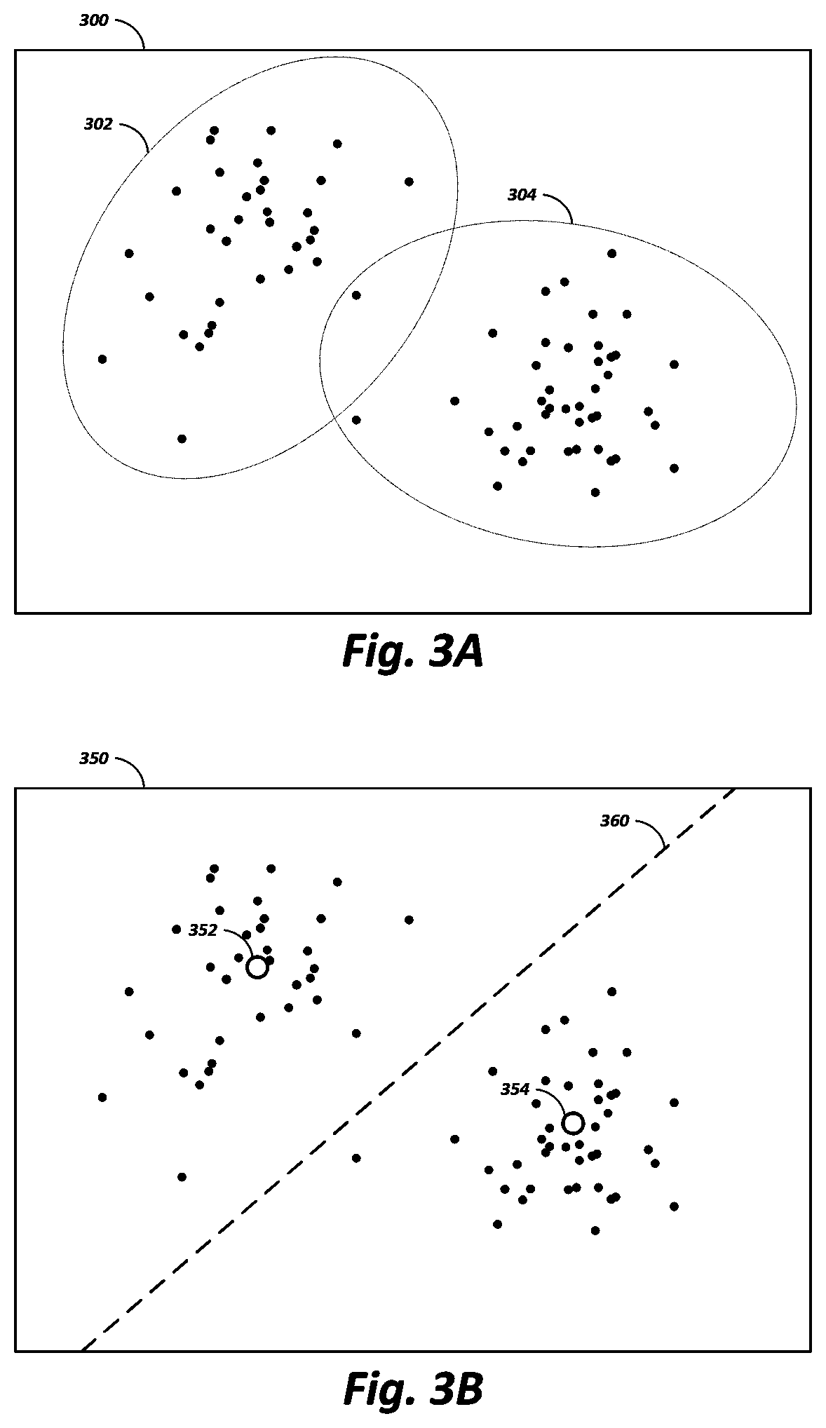Patent US12614057 Figure 3 – Training-support-based machine learning classification and regression augmentation