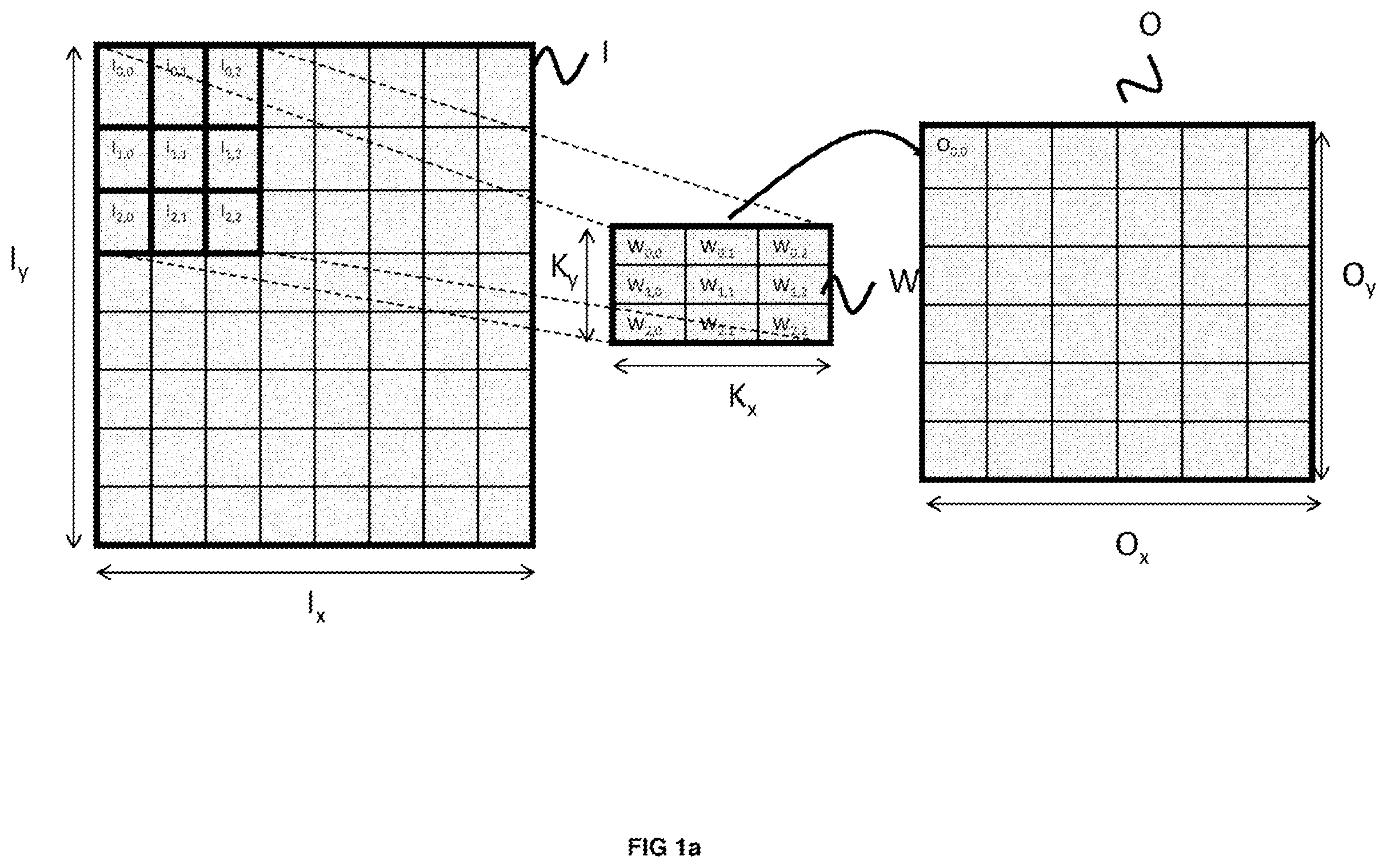 Patent US12614058 Figure 1 – Architecture of a computer for calculating a convolution layer in a convolutional neural network
