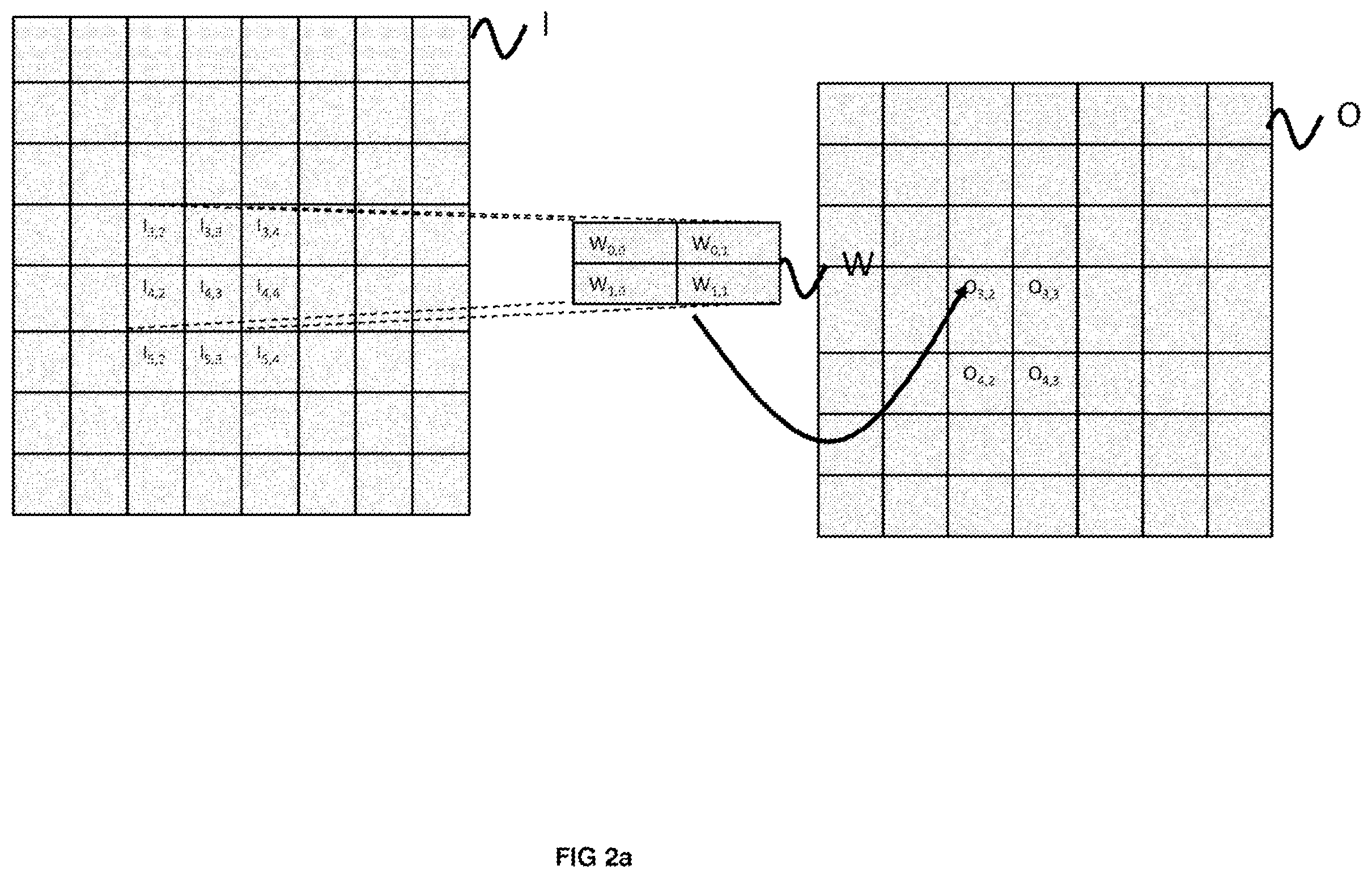 Patent US12614058 Figure 6 – Architecture of a computer for calculating a convolution layer in a convolutional neural network