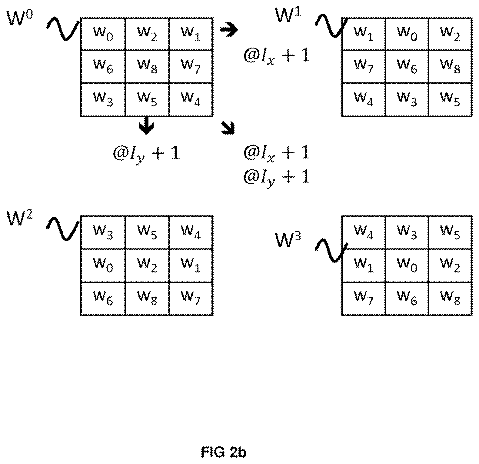 Patent US12614058 Figure 7 – Architecture of a computer for calculating a convolution layer in a convolutional neural network