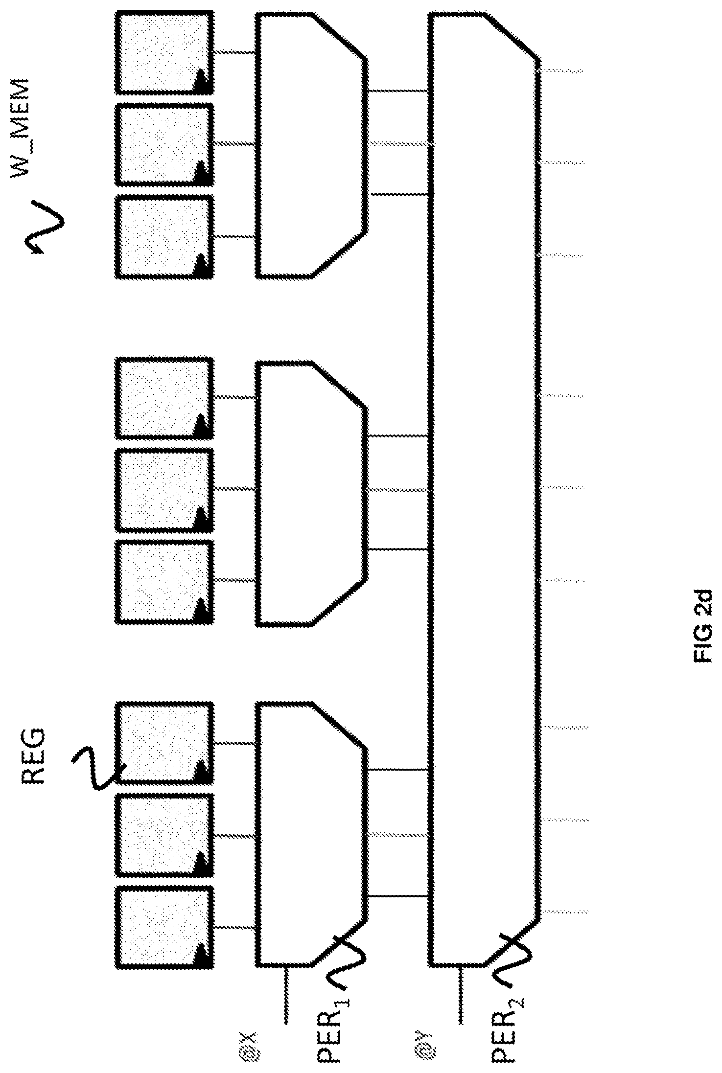Patent US12614058 Figure 9 – Architecture of a computer for calculating a convolution layer in a convolutional neural network