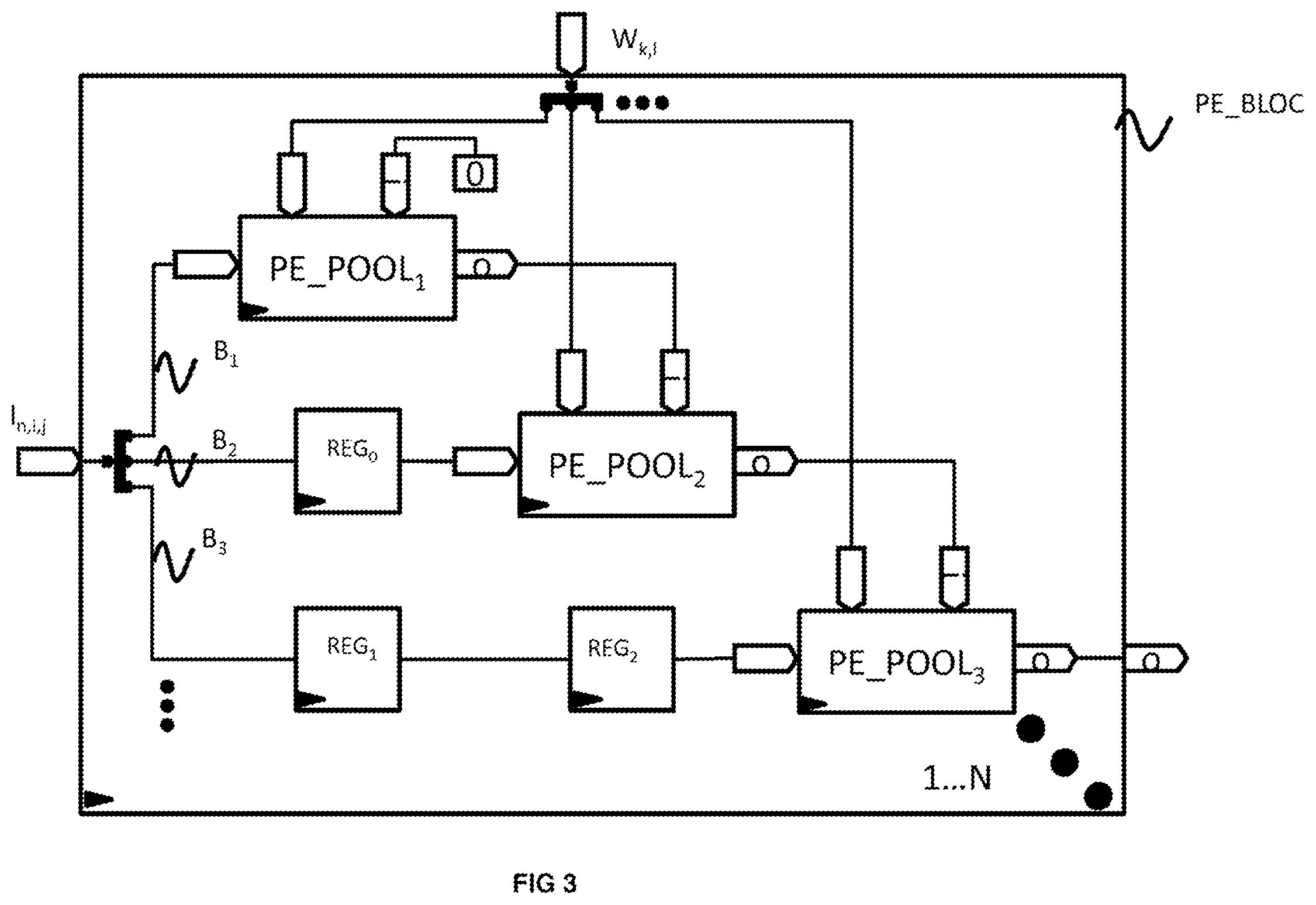 Patent US12614058 Figure 10 – Architecture of a computer for calculating a convolution layer in a convolutional neural network