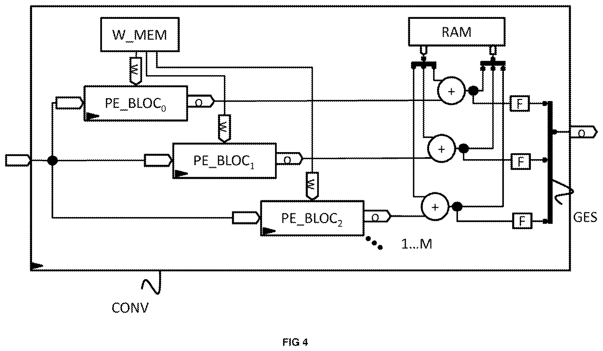 Patent US12614058 Figure 11 – Architecture of a computer for calculating a convolution layer in a convolutional neural network