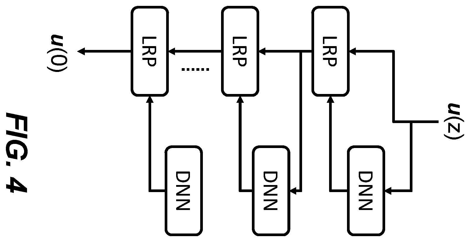 Patent US12614059 Figure 4 – Learning-based nonlinear compensation with physics-informed neural network for data access
