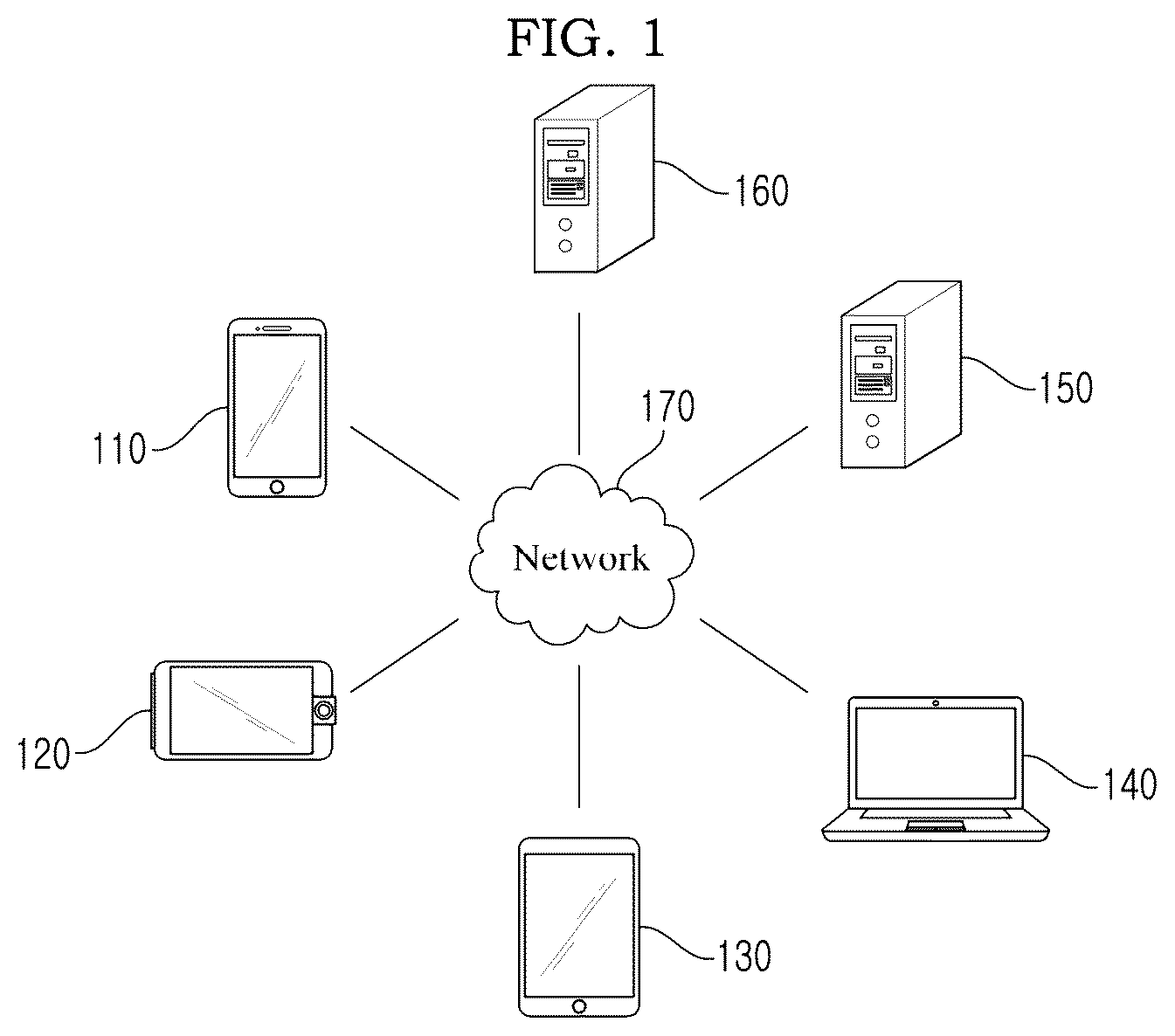 Patent US12614060 — Method and system for evaluating evaluation target by various characteristics using mixture of expert — Figure 1