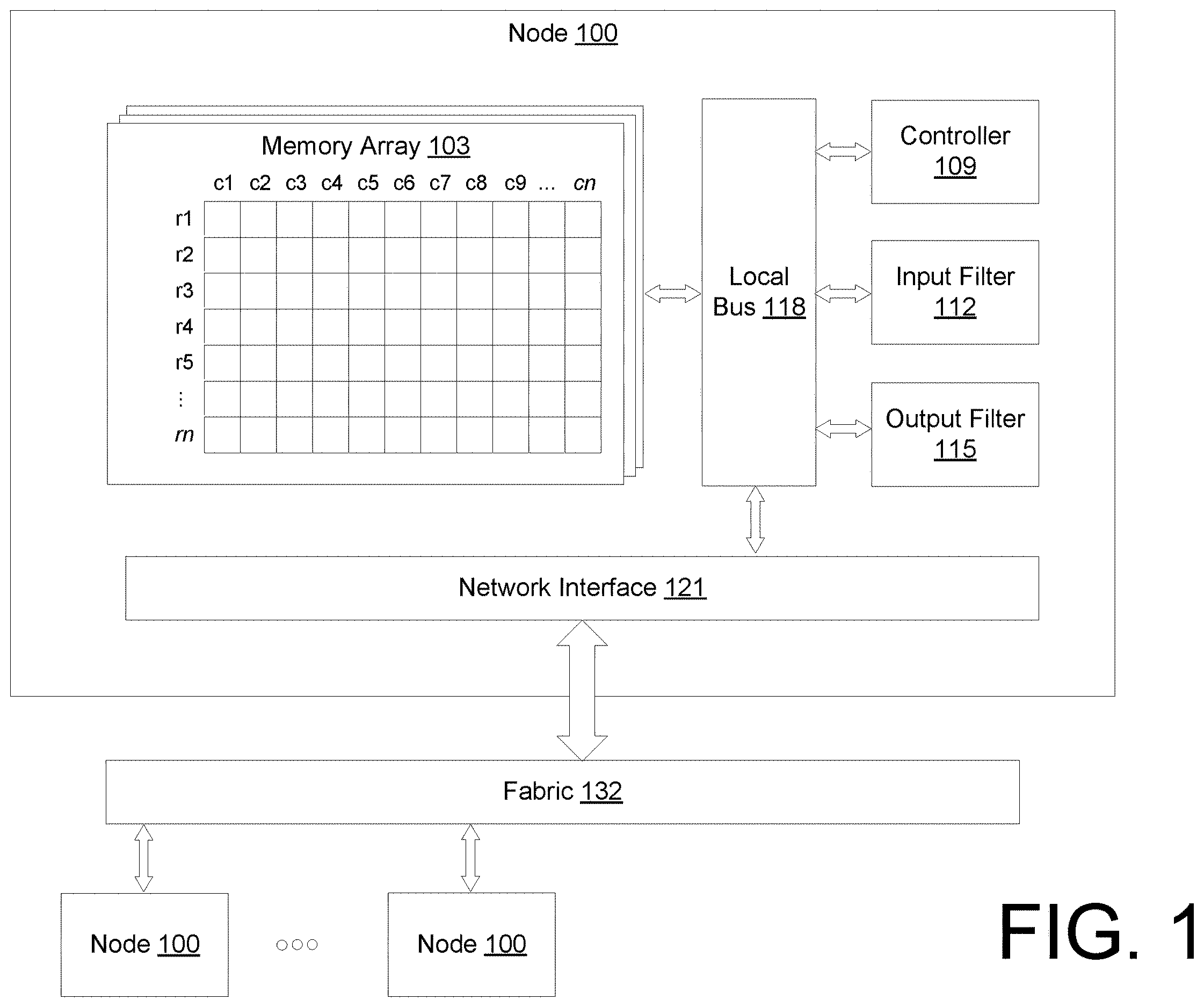 Patent US12614061 Figure 1 – Pipelining spikes during memory access in spiking neural networks