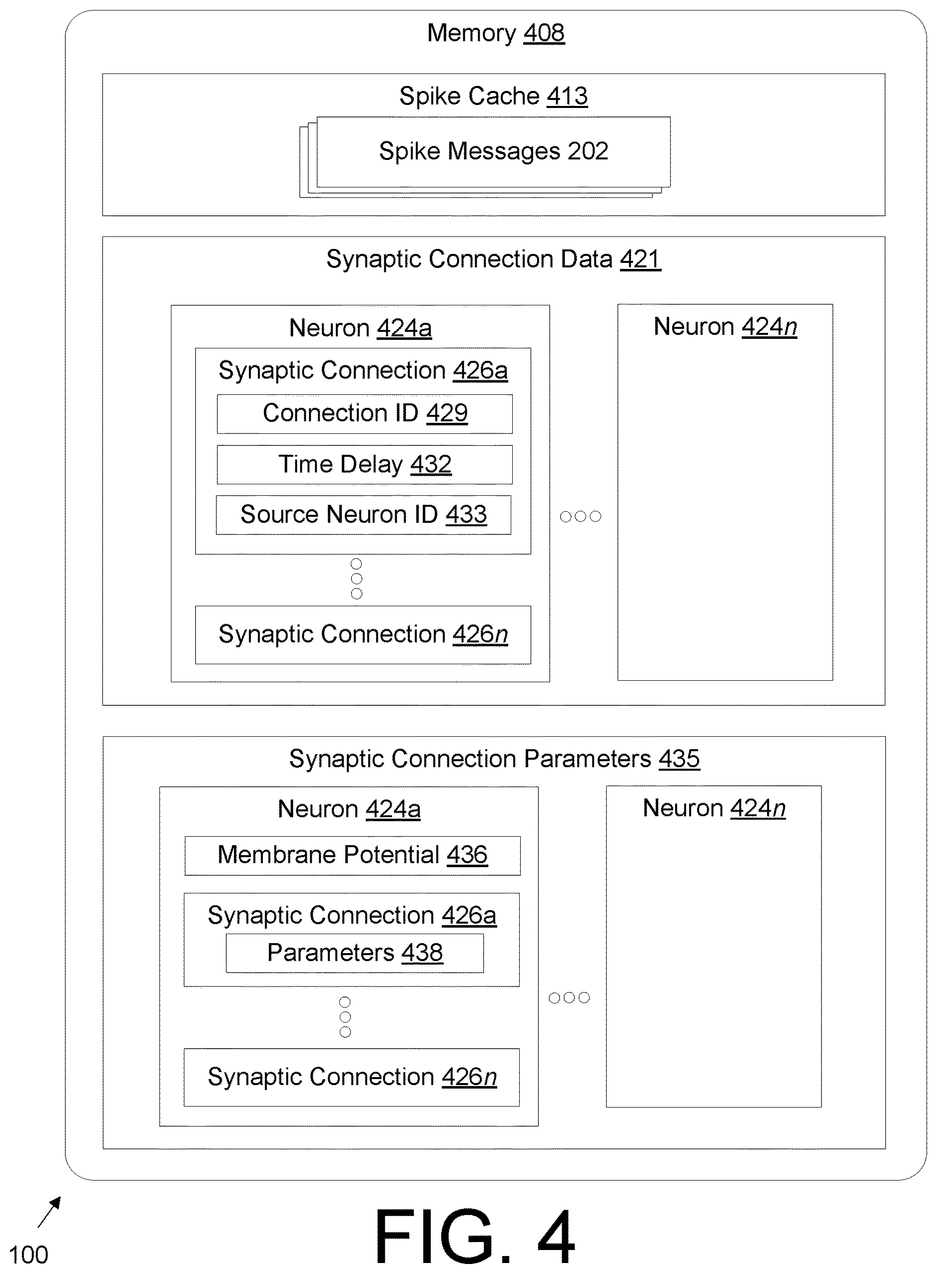 Patent US12614061 Figure 4 – Pipelining spikes during memory access in spiking neural networks