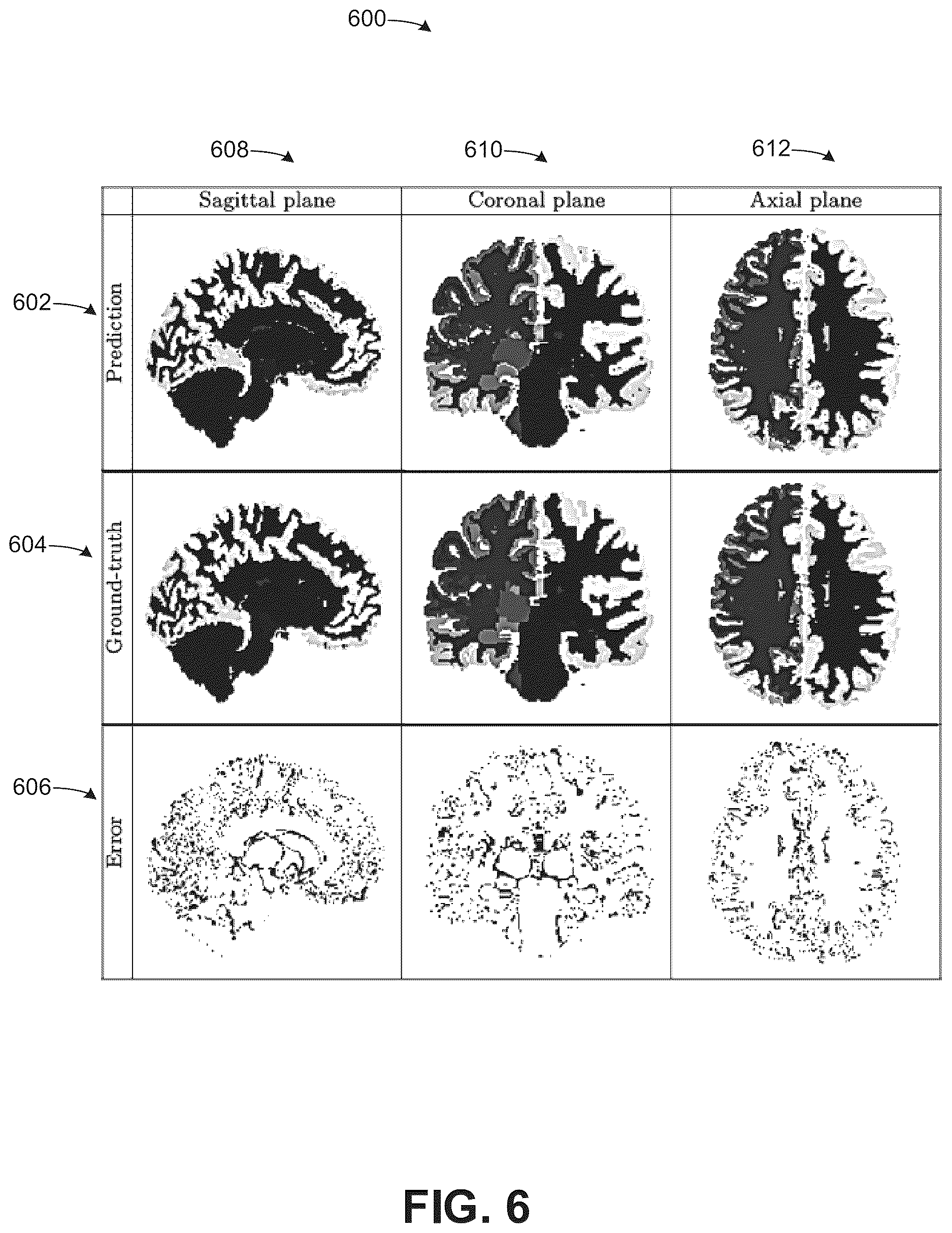 Patent US12614062 Figure 6 – Techniques for classification with neural networks