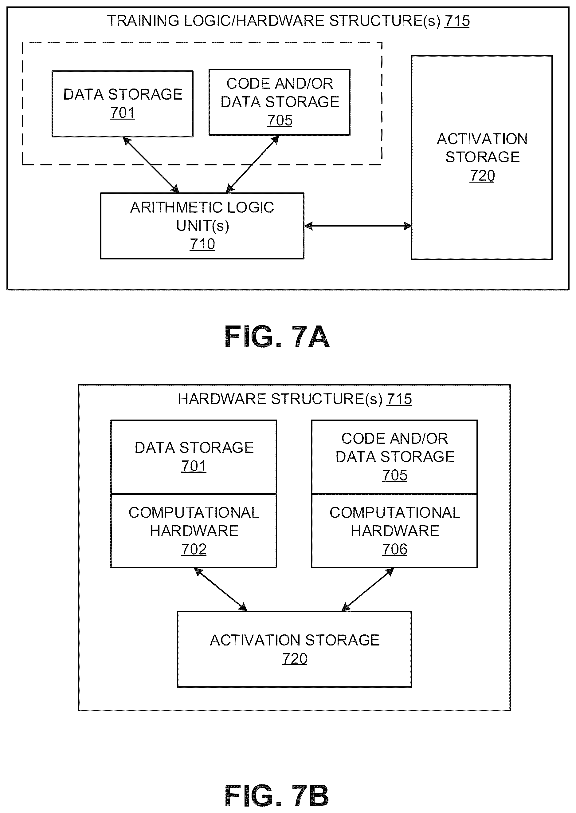 Patent US12614062 Figure 7 – Techniques for classification with neural networks