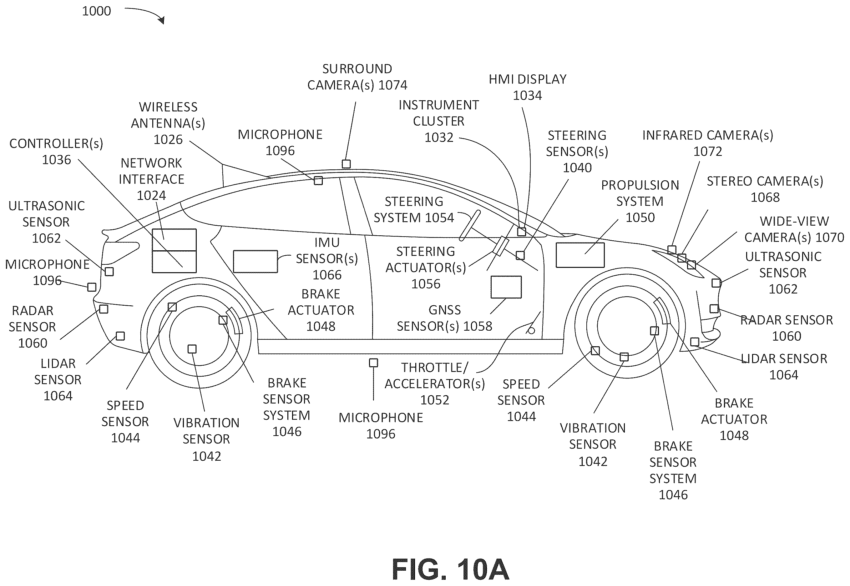 Patent US12614062 Figure 10 – Techniques for classification with neural networks