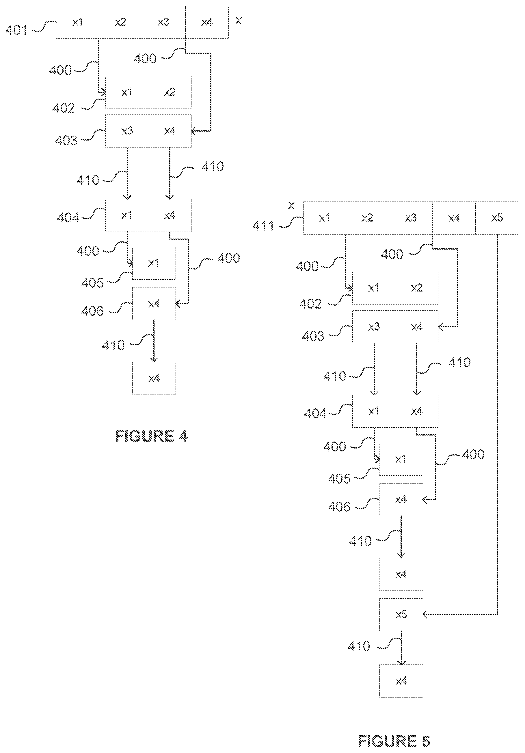 Patent US12614063 Figure 3 – Implementation of argmax or argmin in hardware