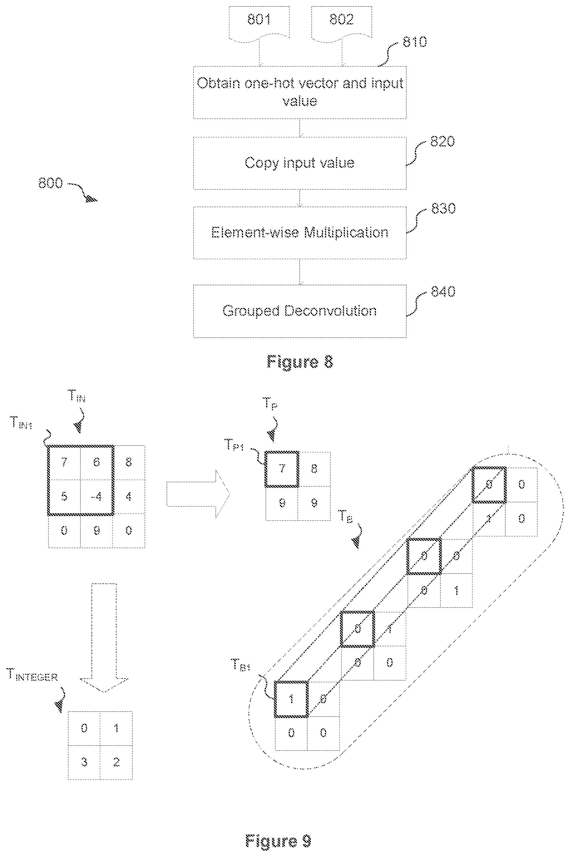 Patent US12614063 Figure 6 – Implementation of argmax or argmin in hardware