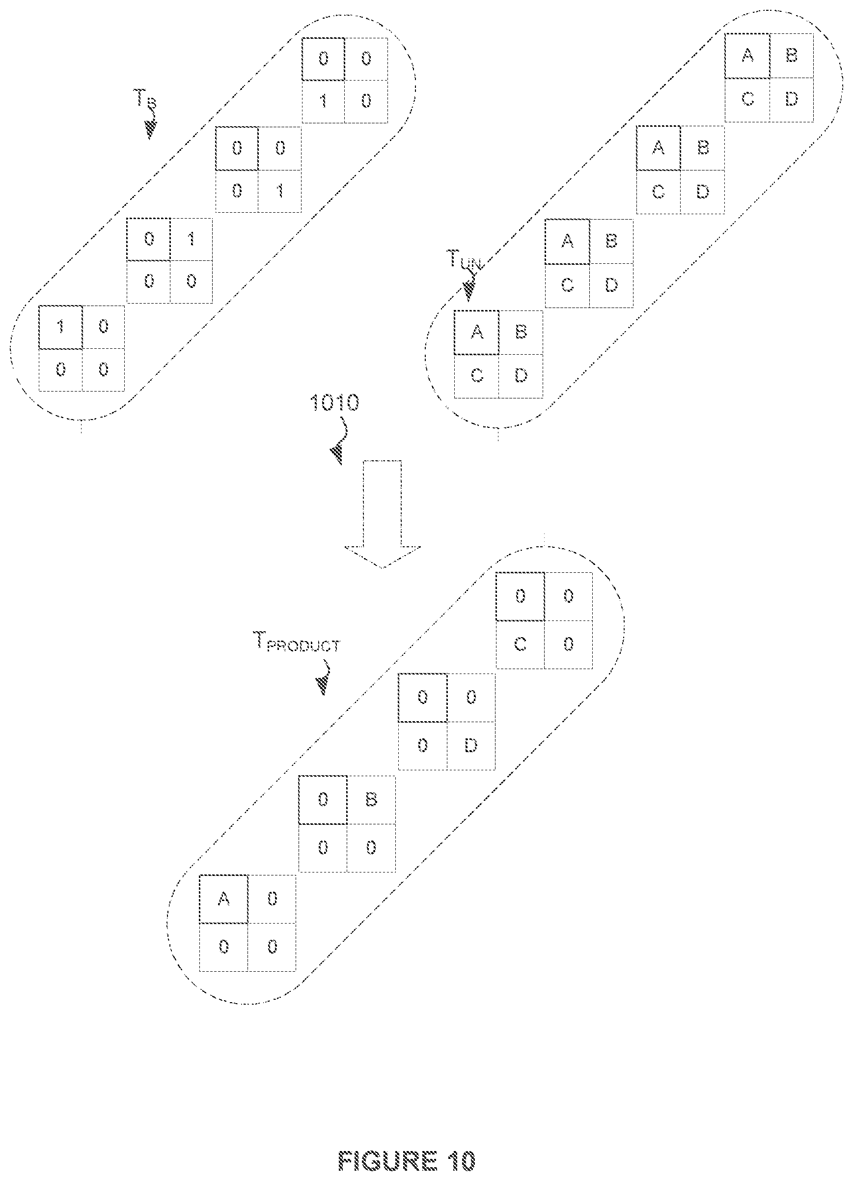 Patent US12614063 Figure 7 – Implementation of argmax or argmin in hardware