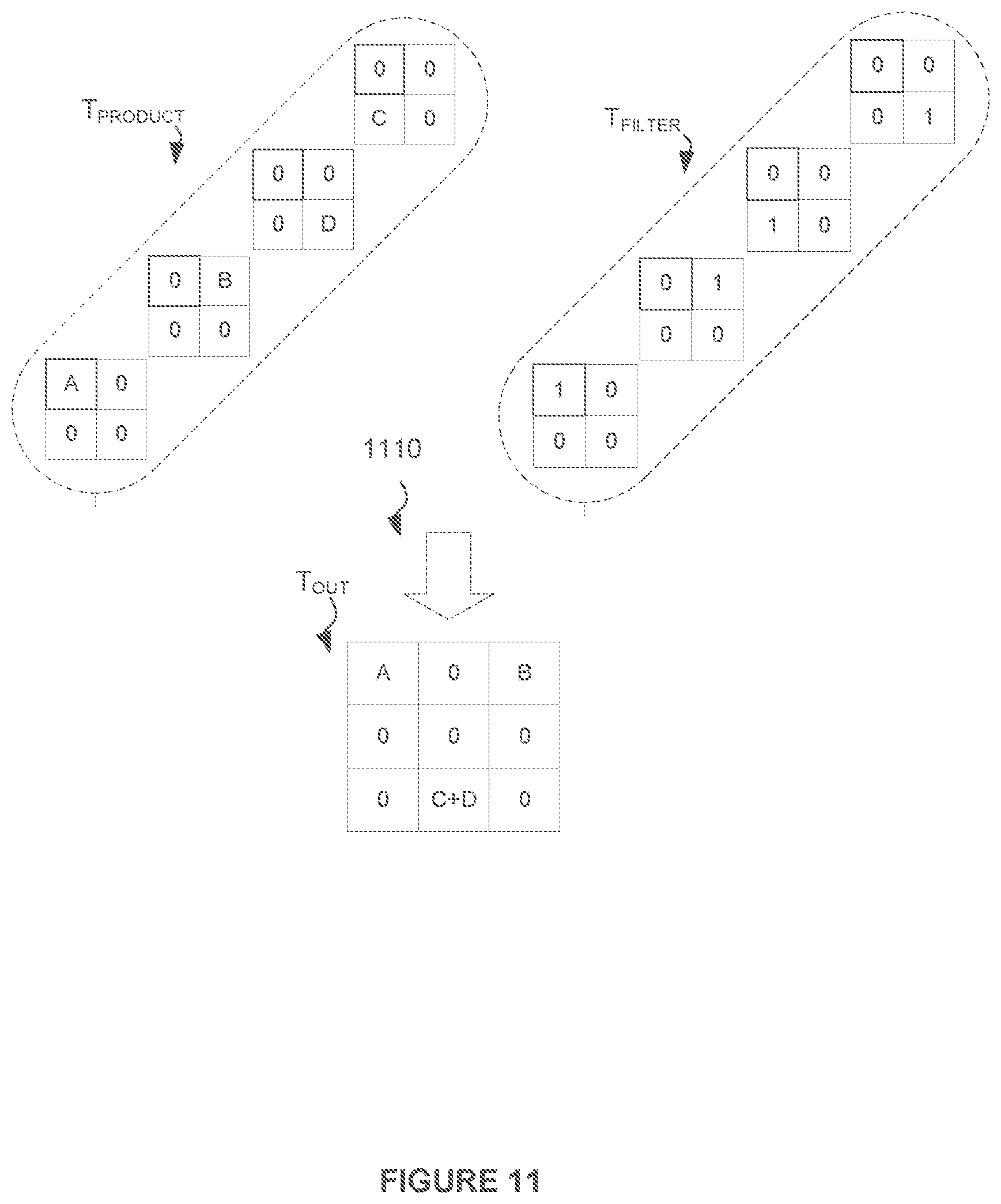 Patent US12614063 Figure 8 – Implementation of argmax or argmin in hardware