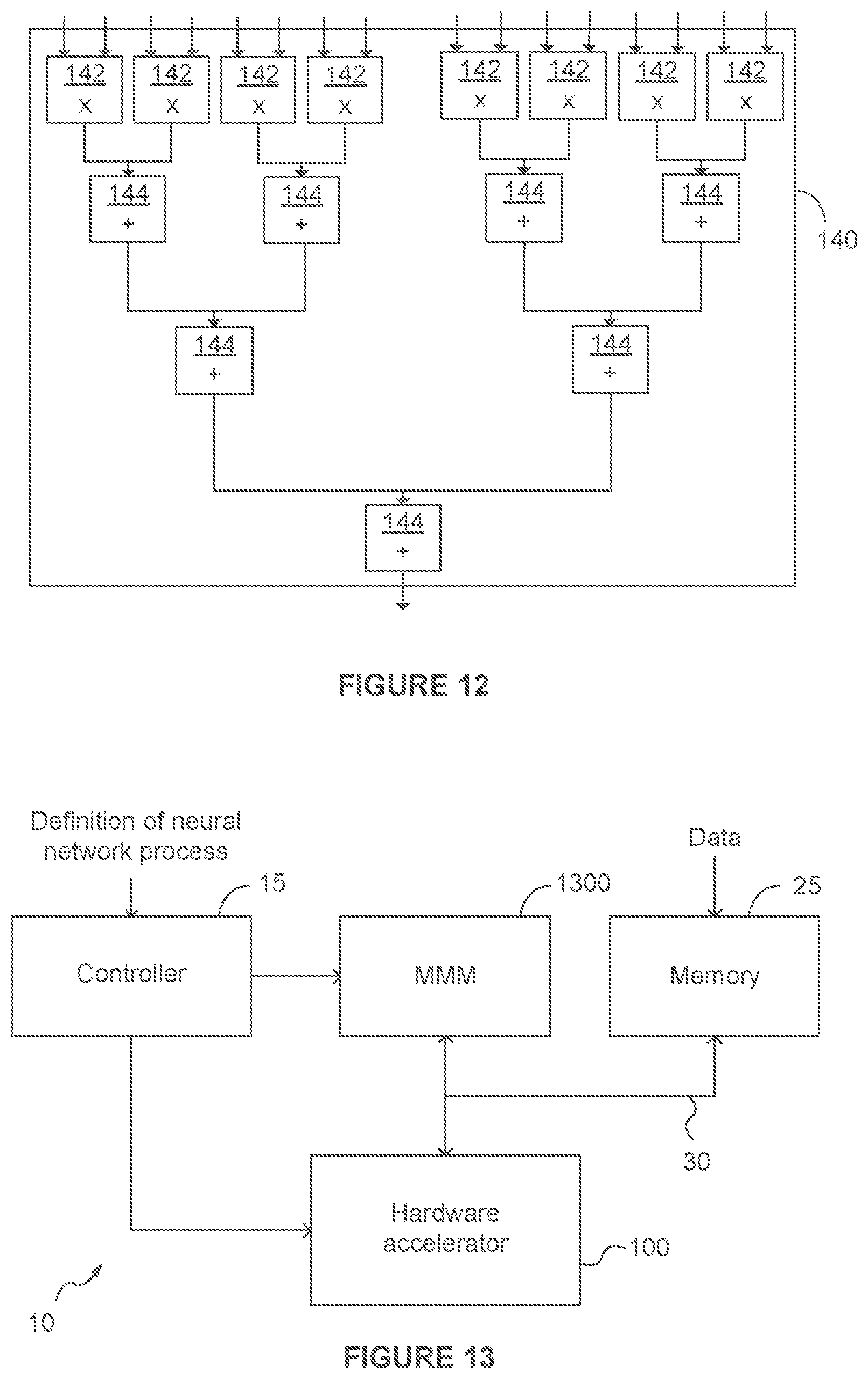 Patent US12614063 Figure 9 – Implementation of argmax or argmin in hardware