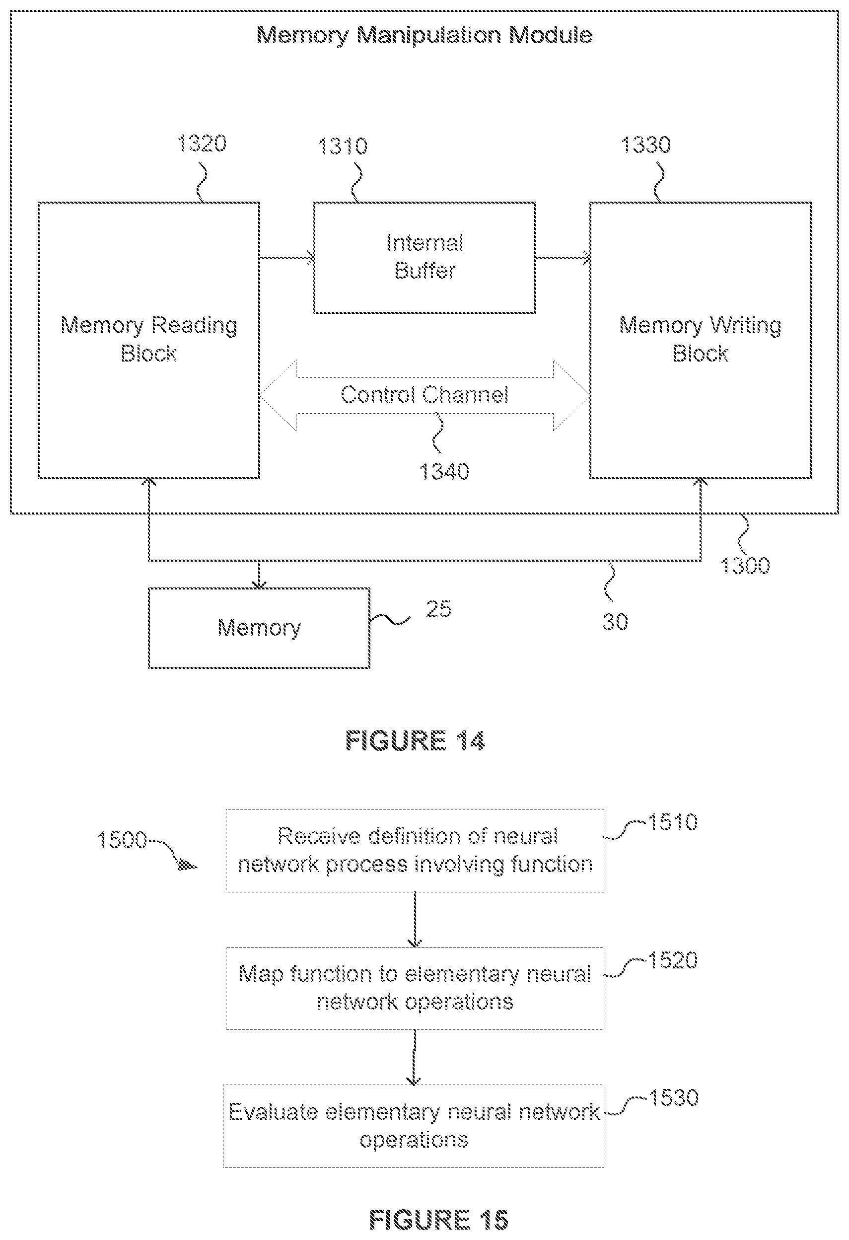 Patent US12614063 Figure 10 – Implementation of argmax or argmin in hardware