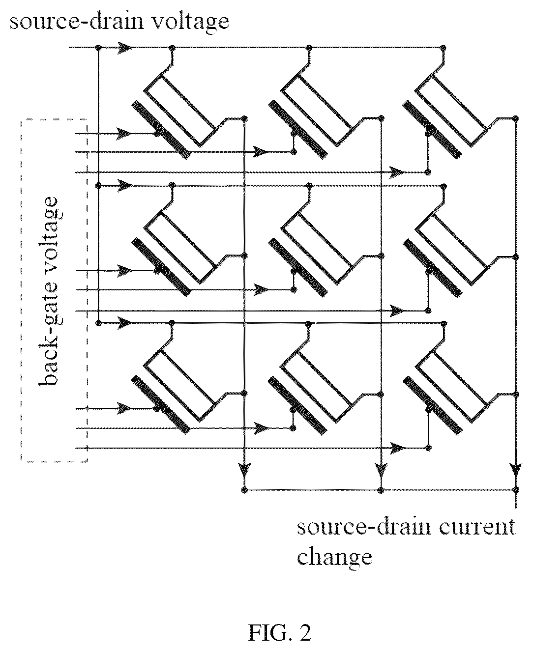 Patent US12614064 Figure 2 – Neuromorphic vision system