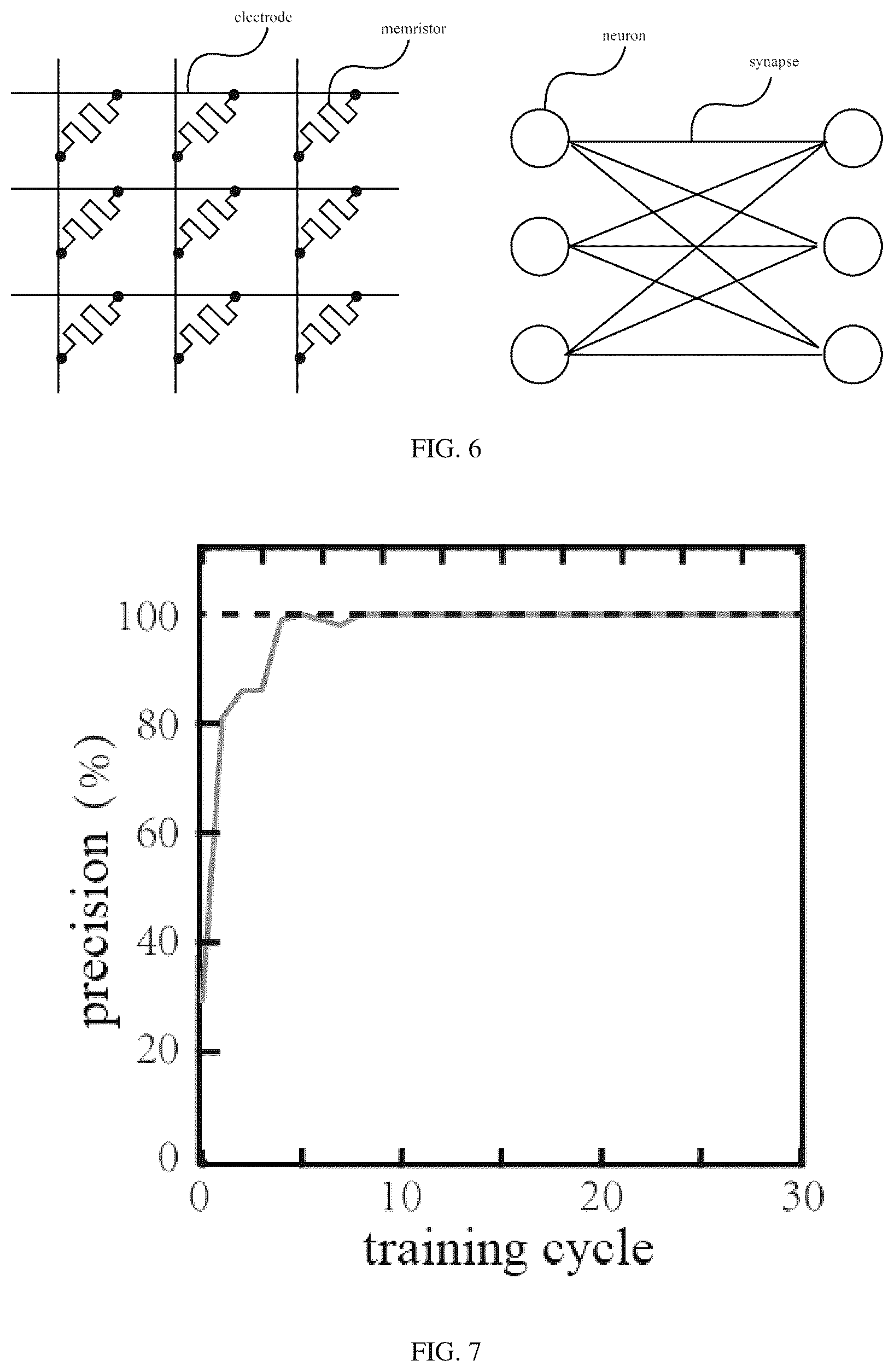 Patent US12614064 Figure 6 – Neuromorphic vision system