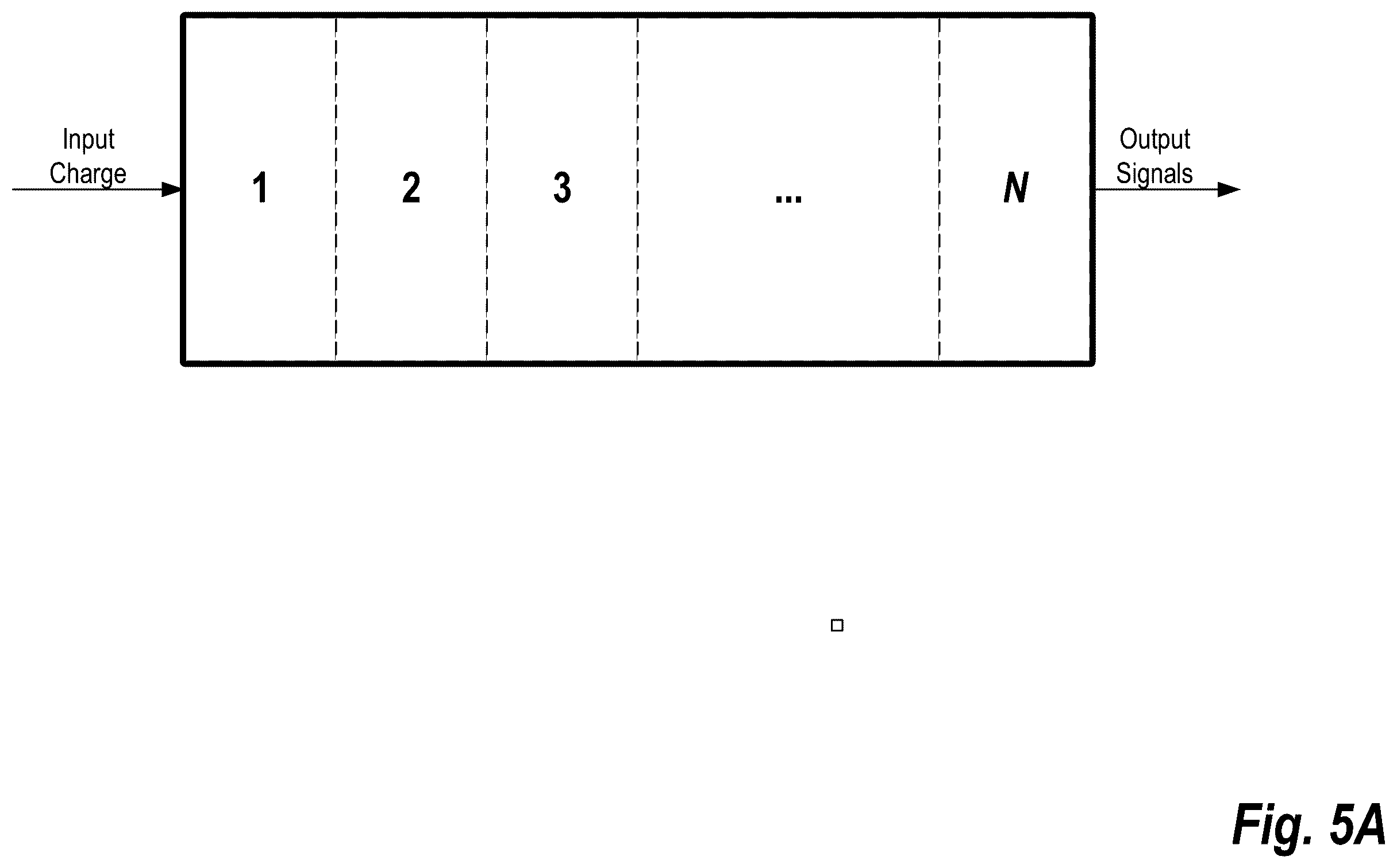 Patent US12614065 Figure 7 – Enhancement of weak signal for machine training neural network representing a solid-state detector
