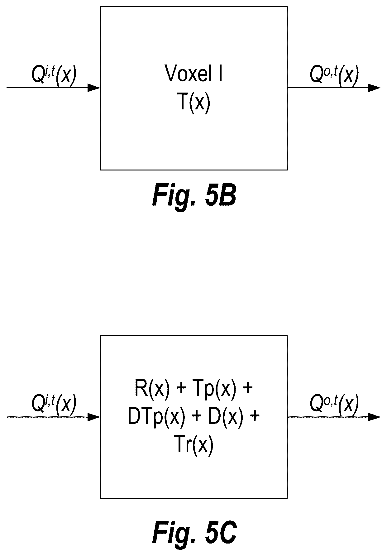 Patent US12614065 Figure 8 – Enhancement of weak signal for machine training neural network representing a solid-state detector