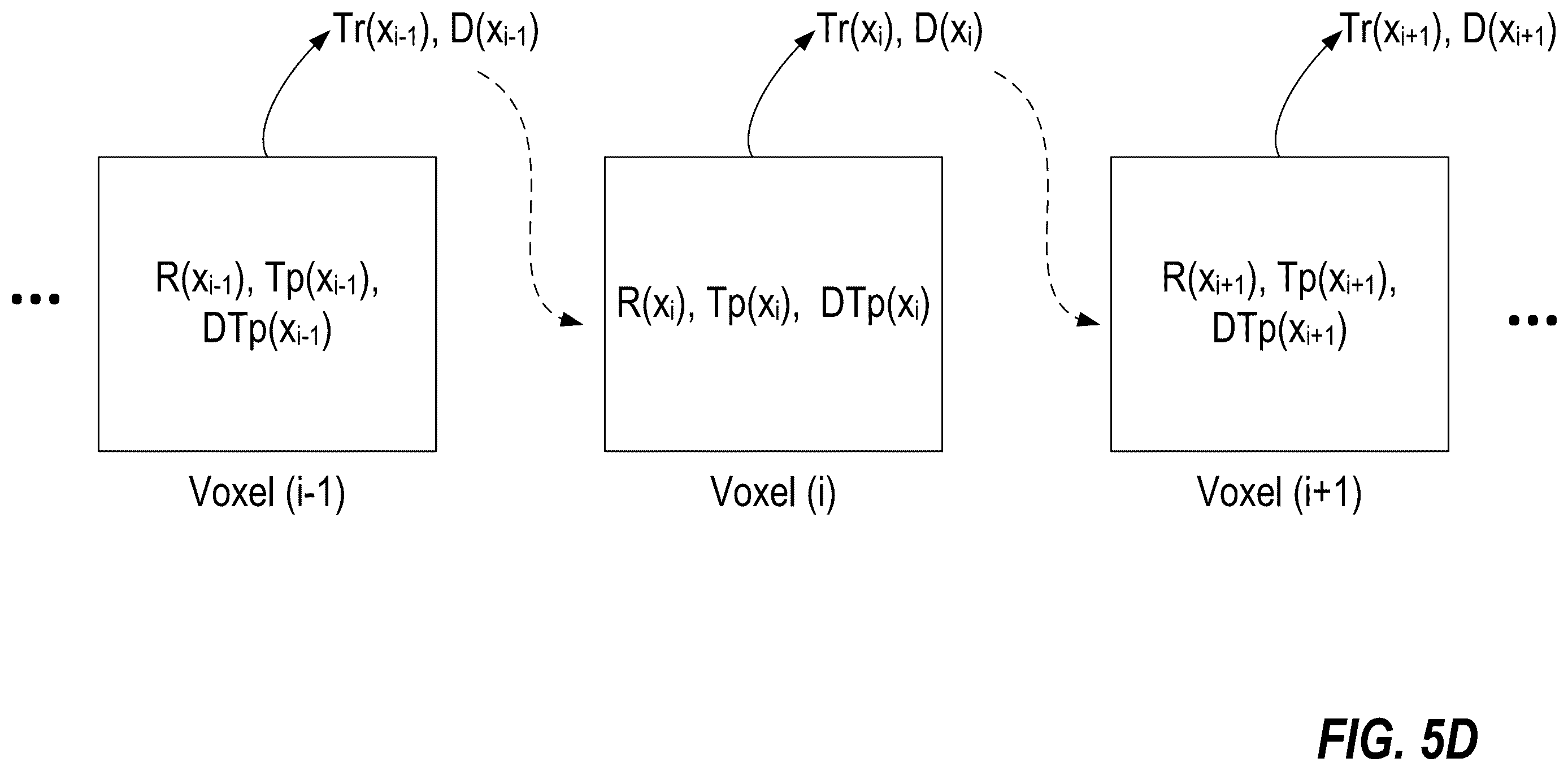 Patent US12614065 Figure 9 – Enhancement of weak signal for machine training neural network representing a solid-state detector
