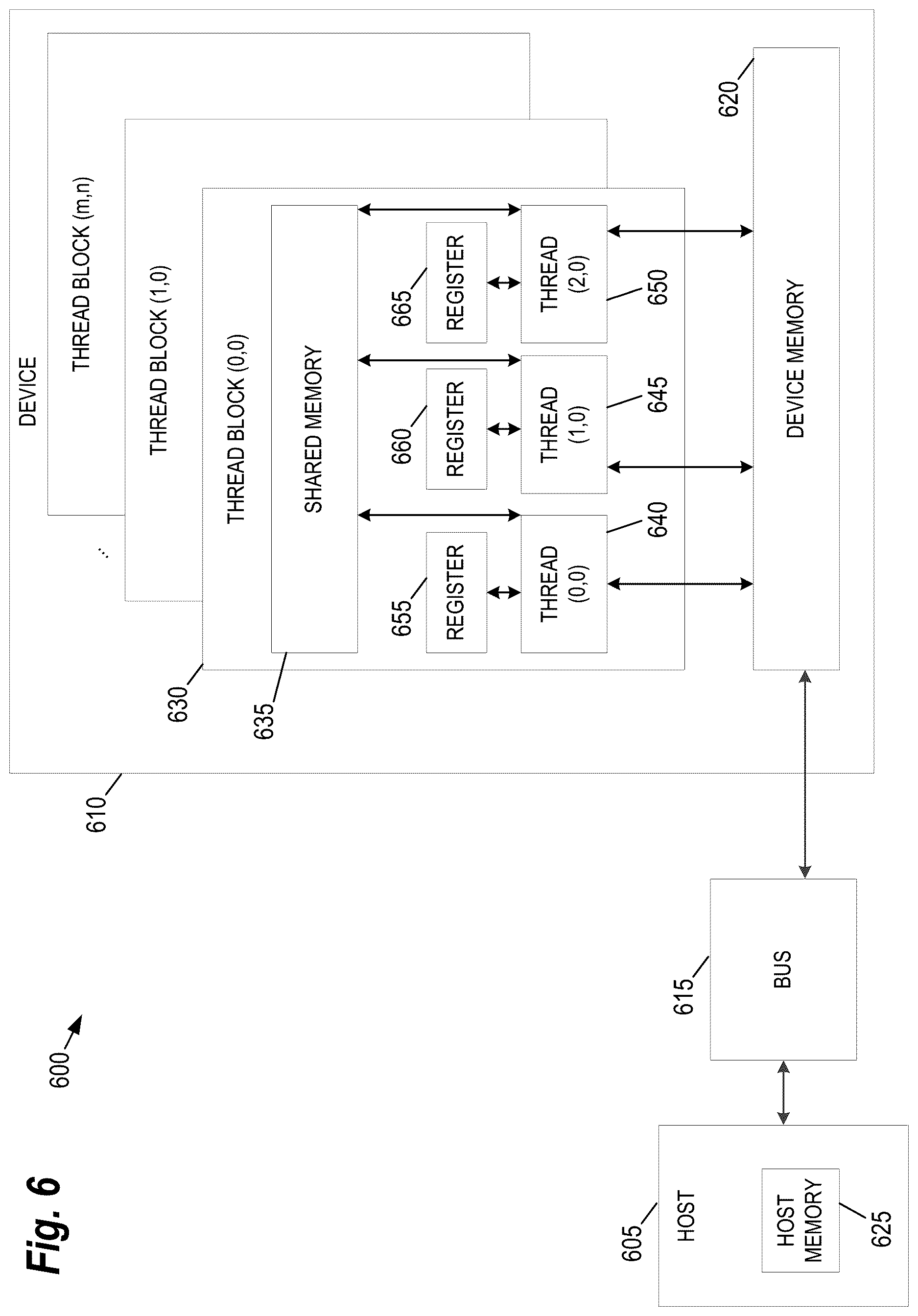 Patent US12614065 Figure 10 – Enhancement of weak signal for machine training neural network representing a solid-state detector