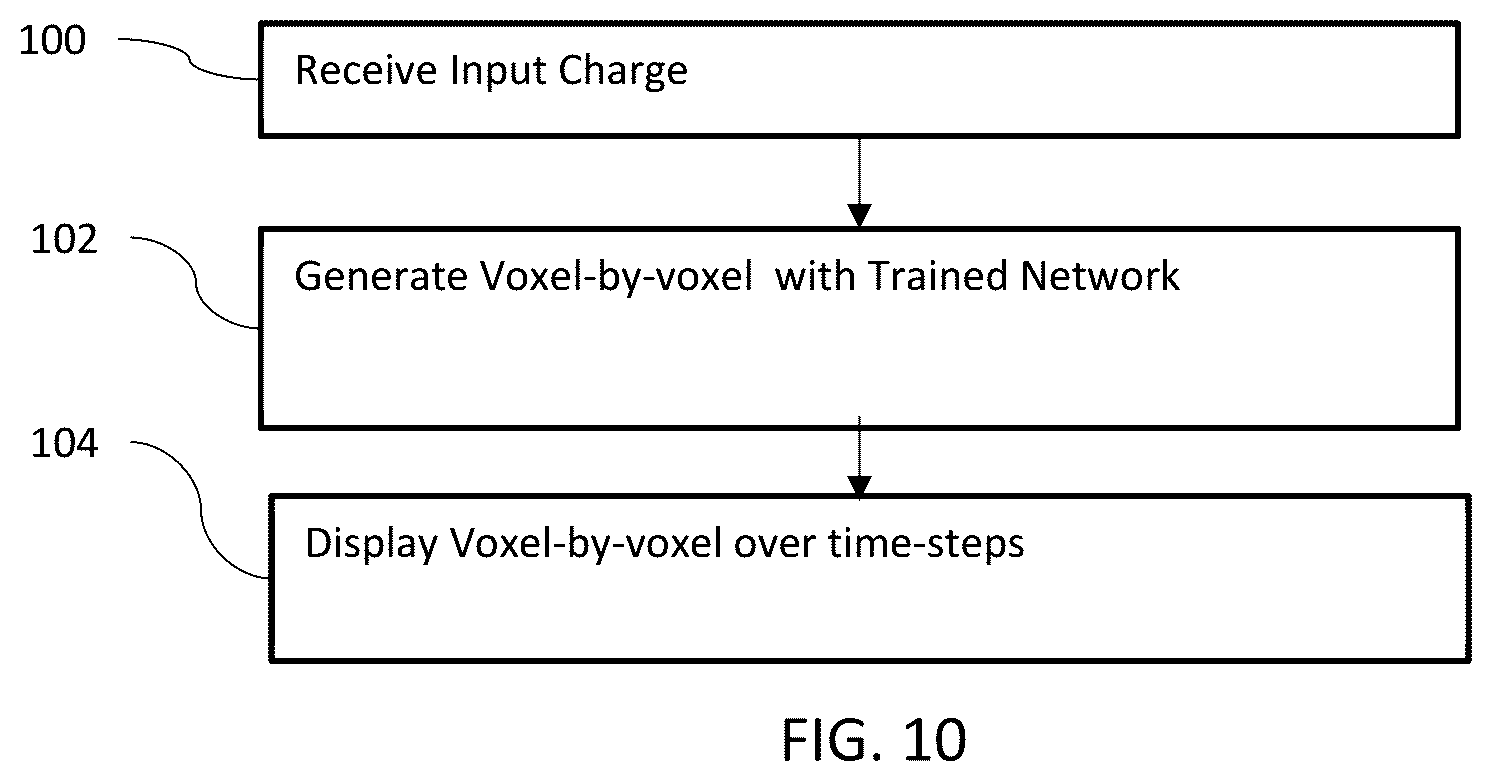 Patent US12614065 Figure 16 – Enhancement of weak signal for machine training neural network representing a solid-state detector