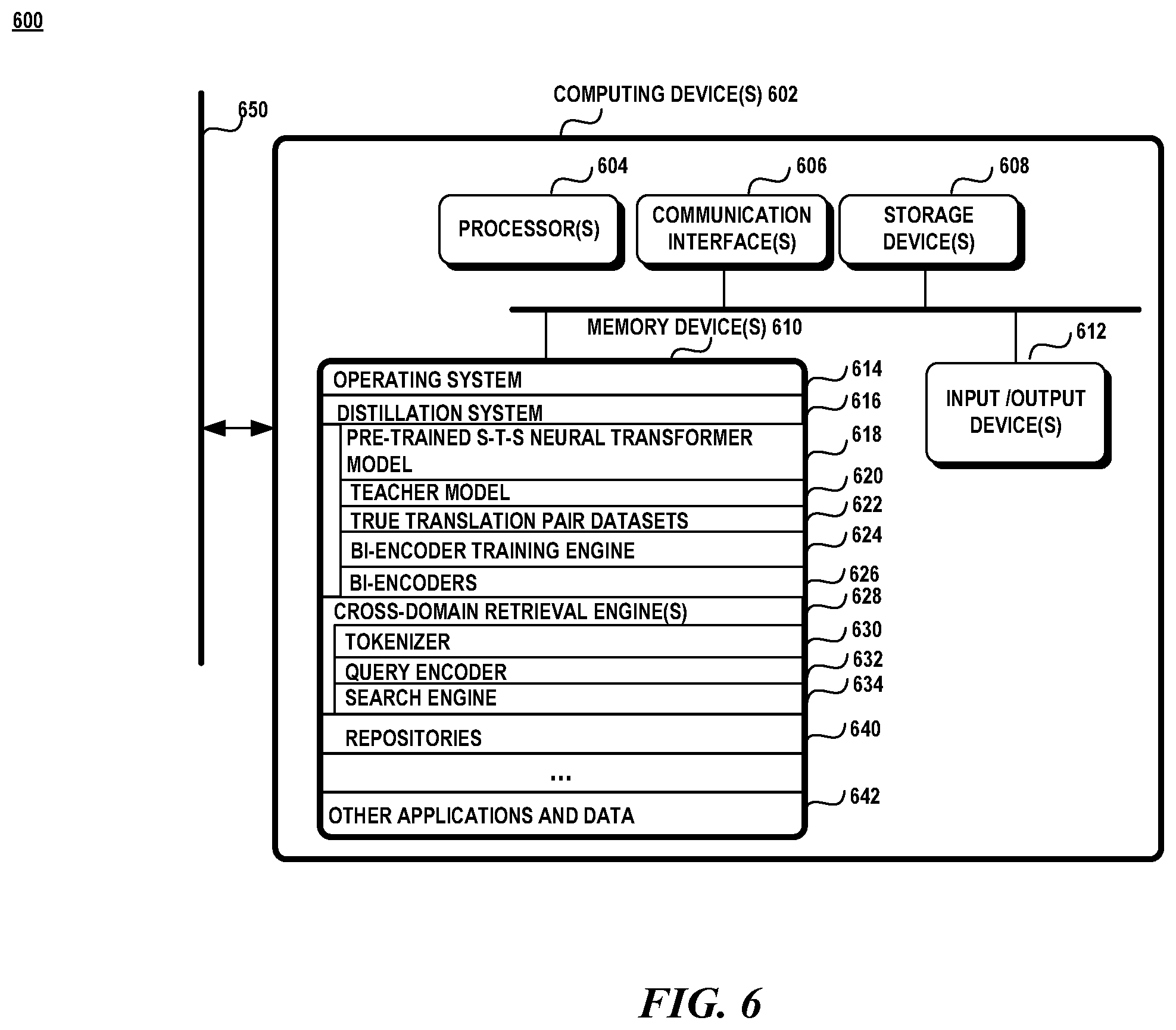 Patent US12614066 Figure 7 – Distilling transformers for neural cross-domain search