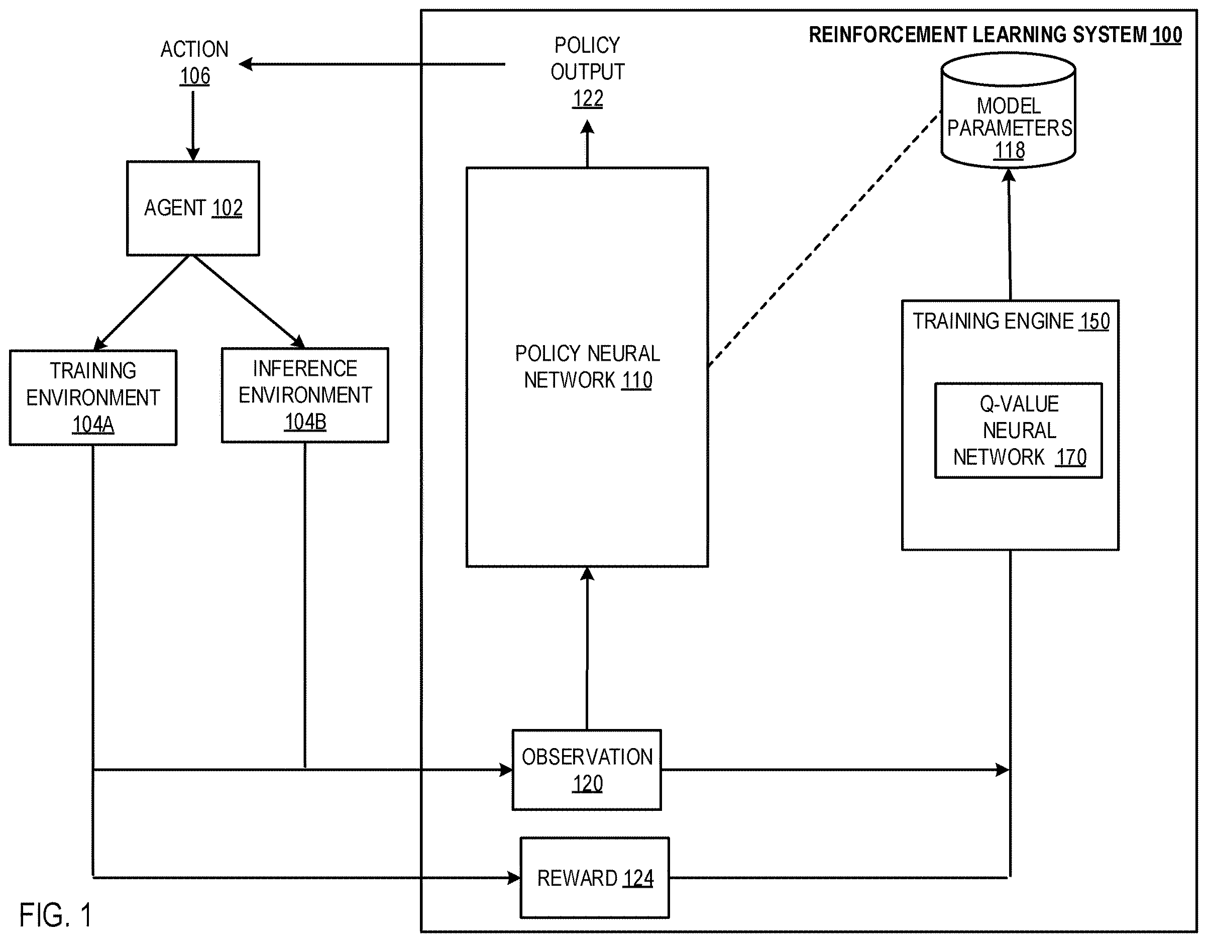 Patent US12614067 — Robust reinforcement learning for continuous control with model misspecification — Figure 1