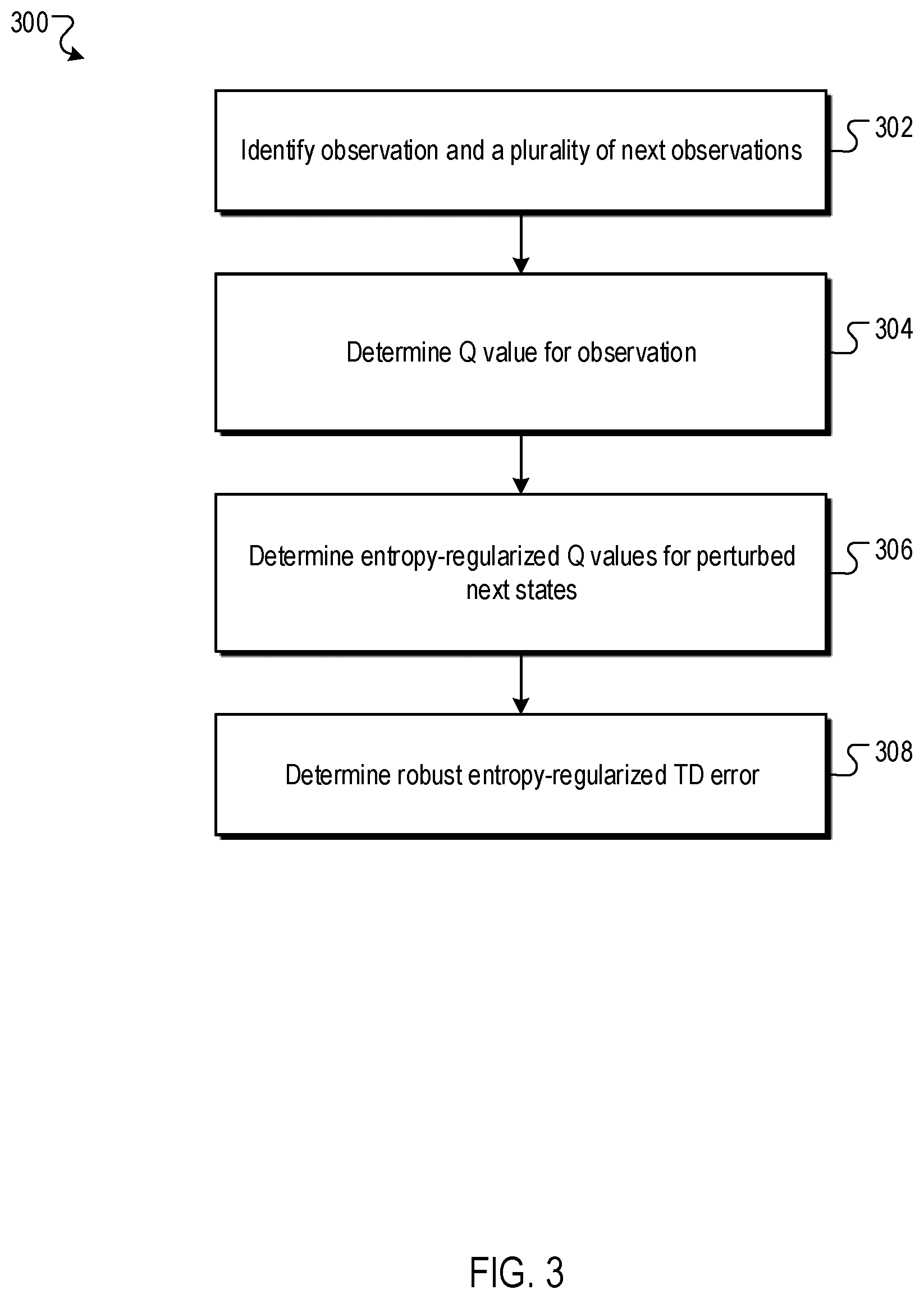 Patent US12614067 Figure 3 – Robust reinforcement learning for continuous control with model misspecification
