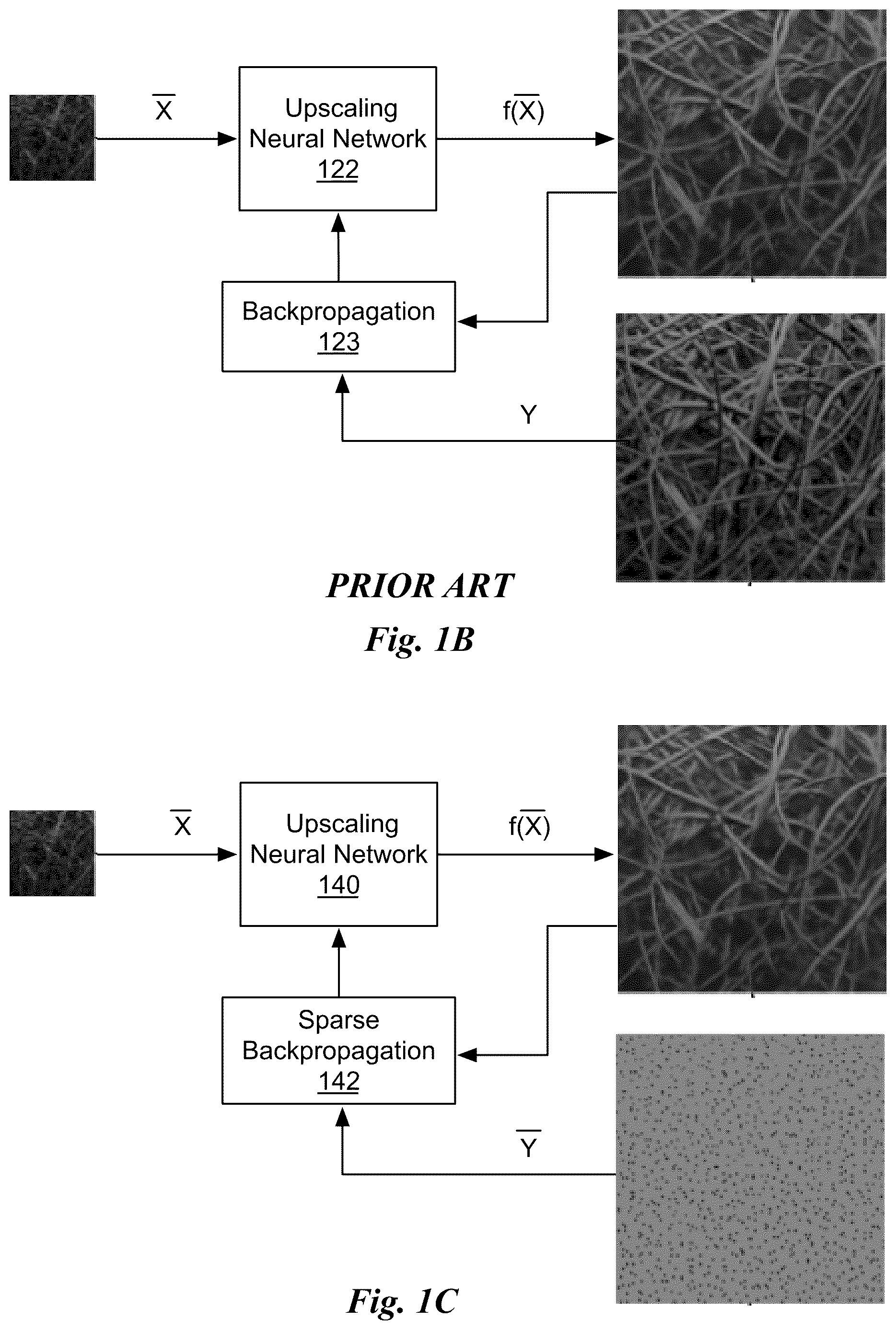 Patent US12614068 Figure 2 – Systems and methods for training neural networks with sparse data