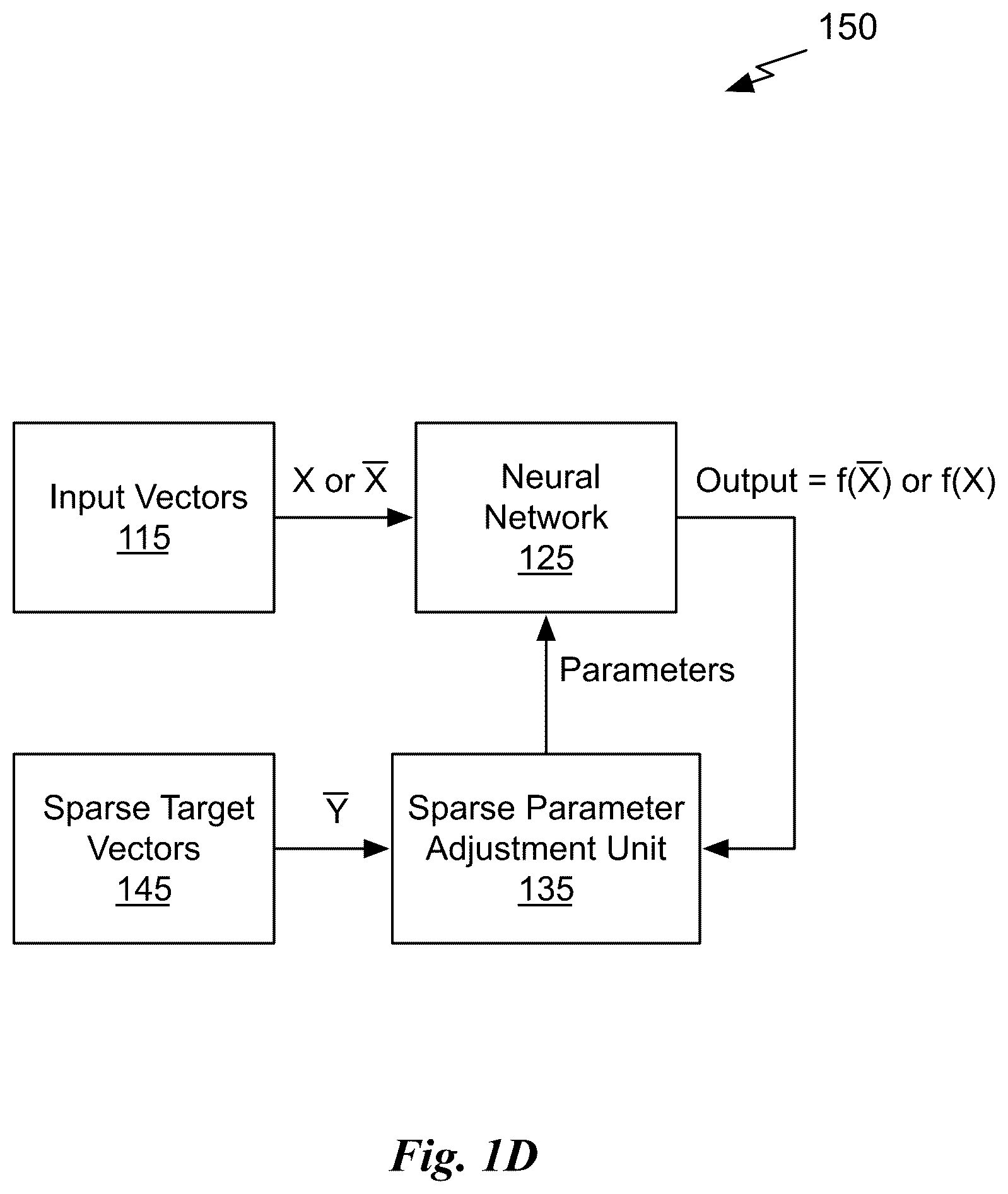 Patent US12614068 Figure 3 – Systems and methods for training neural networks with sparse data