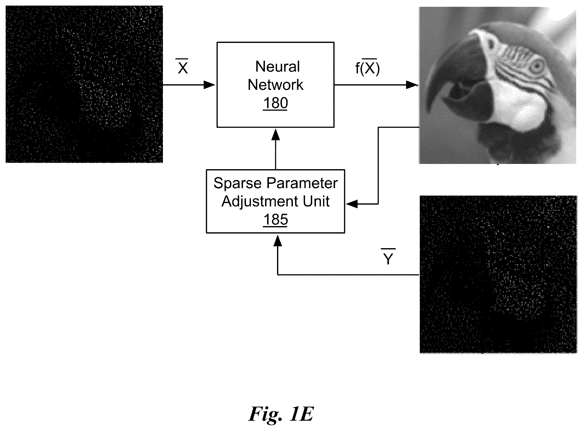 Patent US12614068 Figure 4 – Systems and methods for training neural networks with sparse data