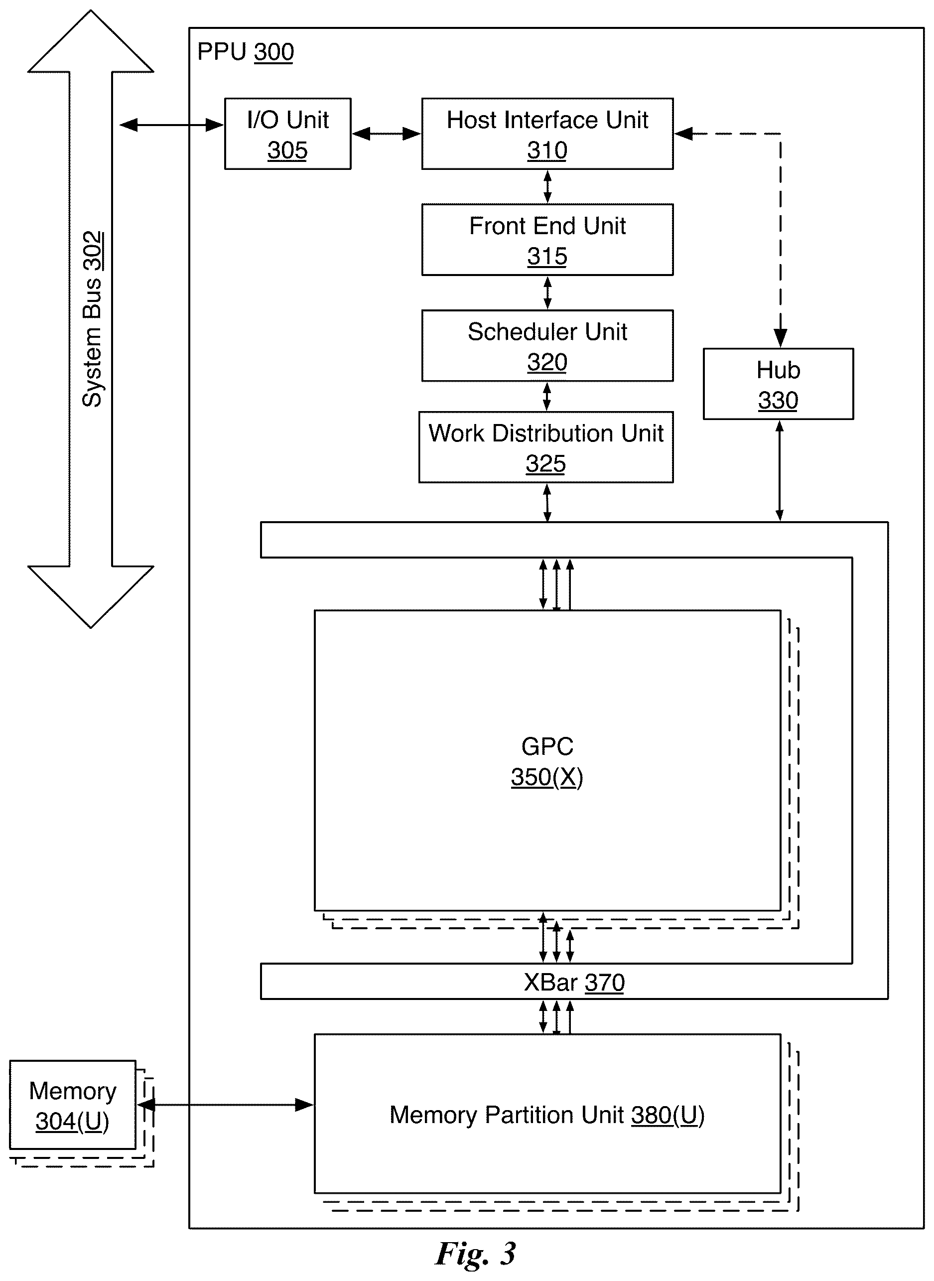 Patent US12614068 Figure 10 – Systems and methods for training neural networks with sparse data