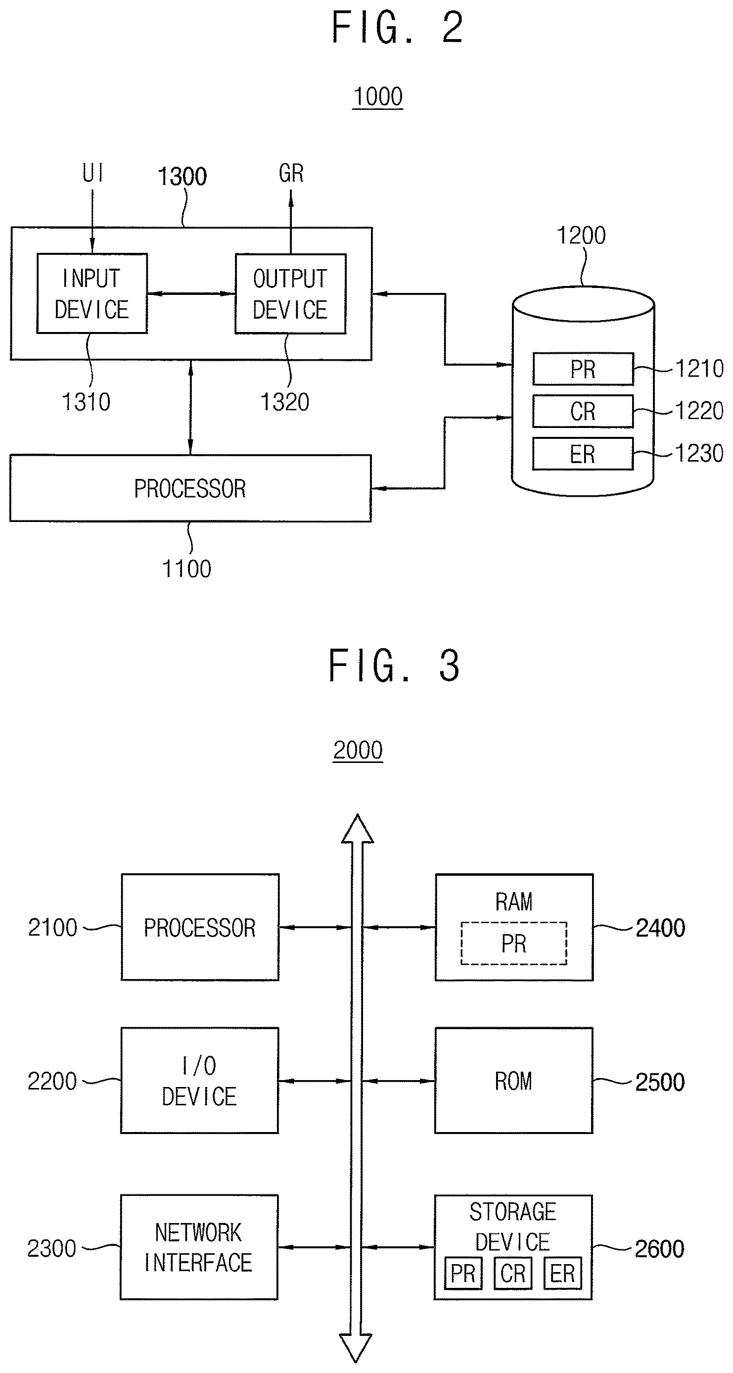 Patent US12614069 Figure 2 – Method of optimizing neural network model that is pre-trained, method of providing a graphical user interface related to optimizing neural network model, and neural network model processing system performing the same