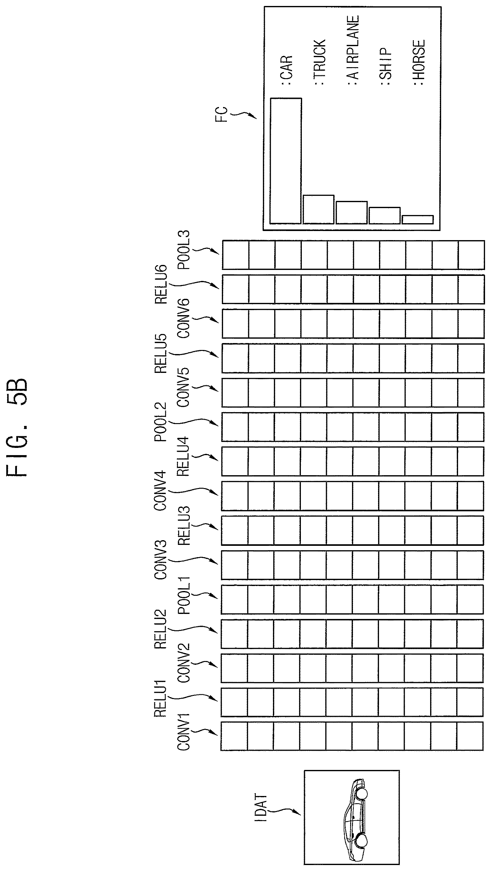 Patent US12614069 Figure 5 – Method of optimizing neural network model that is pre-trained, method of providing a graphical user interface related to optimizing neural network model, and neural network model processing system performing the same
