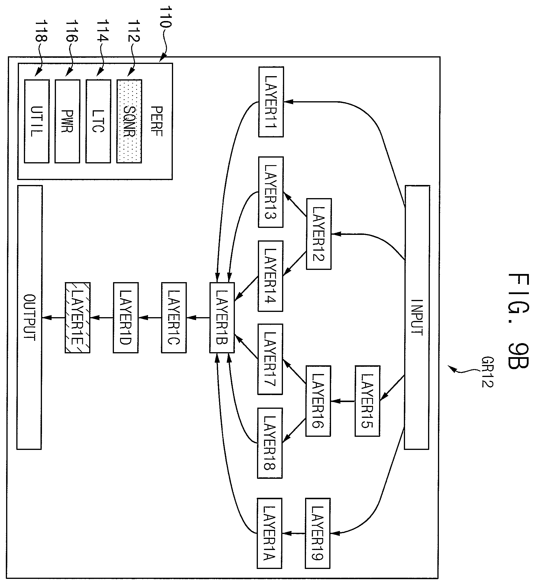 Patent US12614069 Figure 9 – Method of optimizing neural network model that is pre-trained, method of providing a graphical user interface related to optimizing neural network model, and neural network model processing system performing the same