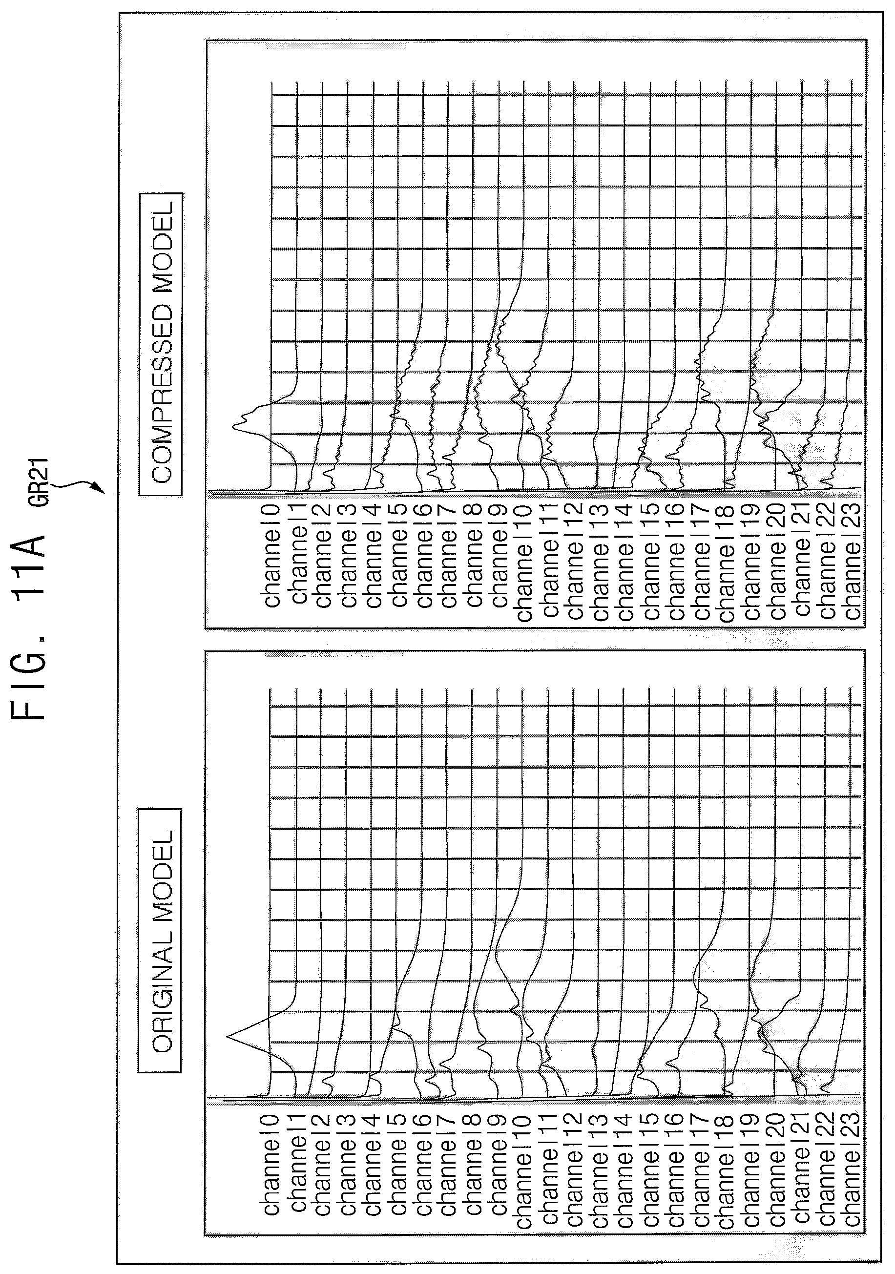 Patent US12614069 Figure 11 – Method of optimizing neural network model that is pre-trained, method of providing a graphical user interface related to optimizing neural network model, and neural network model processing system performing the same