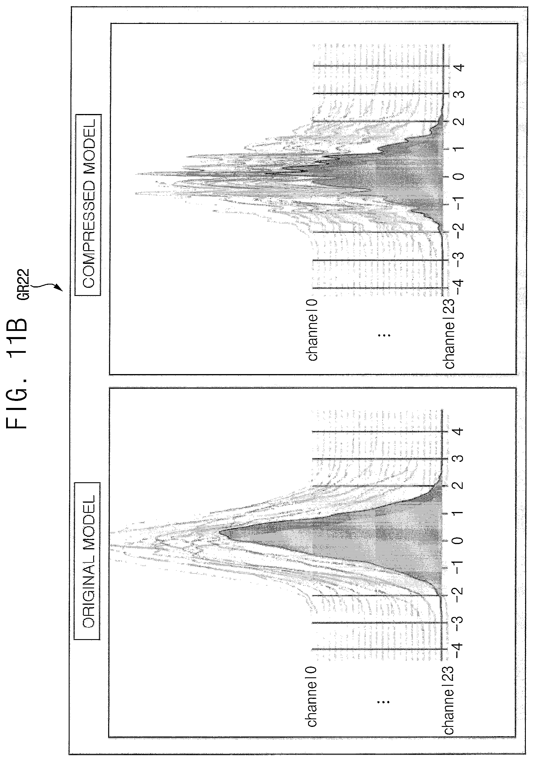 Patent US12614069 Figure 12 – Method of optimizing neural network model that is pre-trained, method of providing a graphical user interface related to optimizing neural network model, and neural network model processing system performing the same
