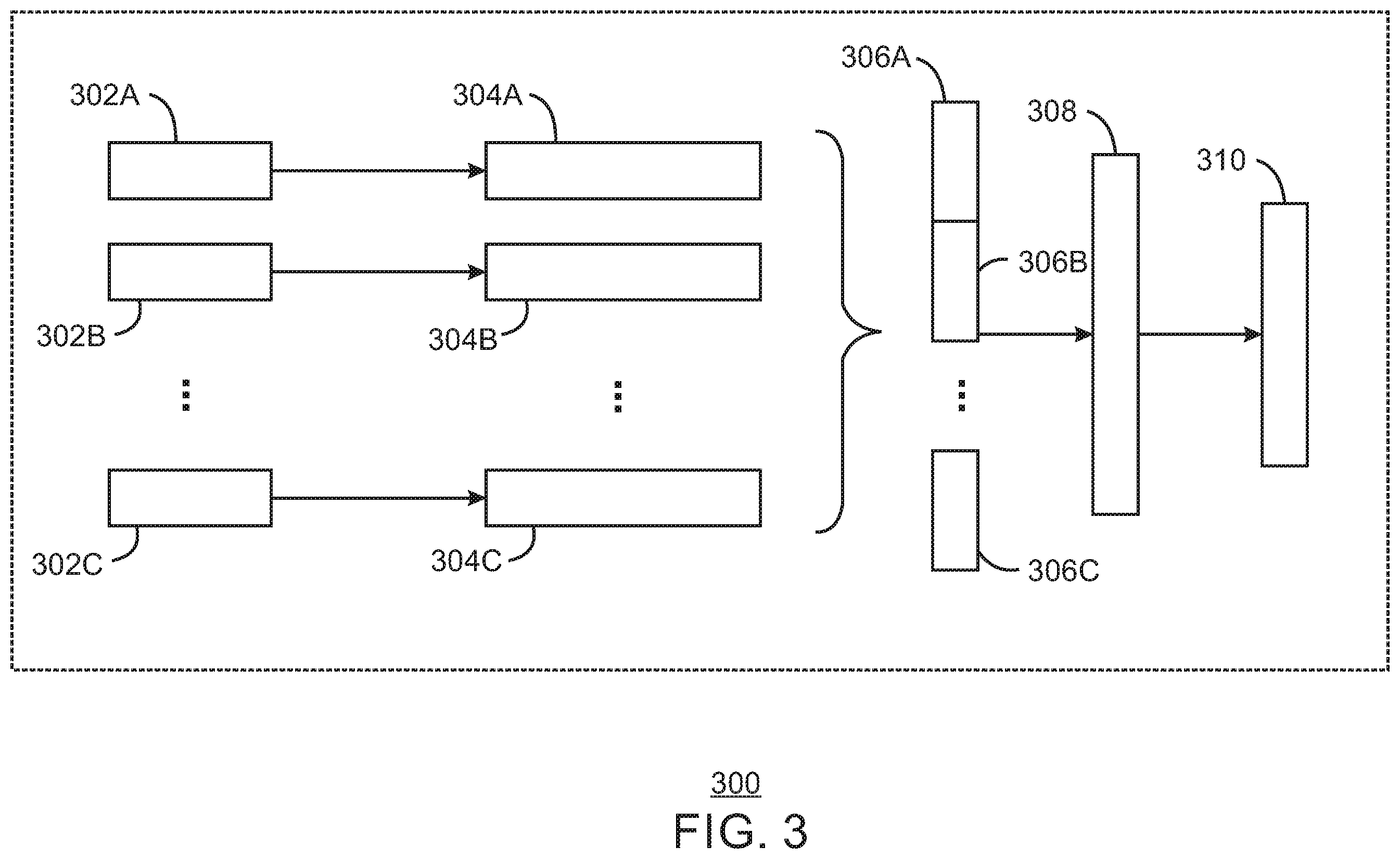 Patent US12614070 Figure 3 – Object re-identification using pose part based models