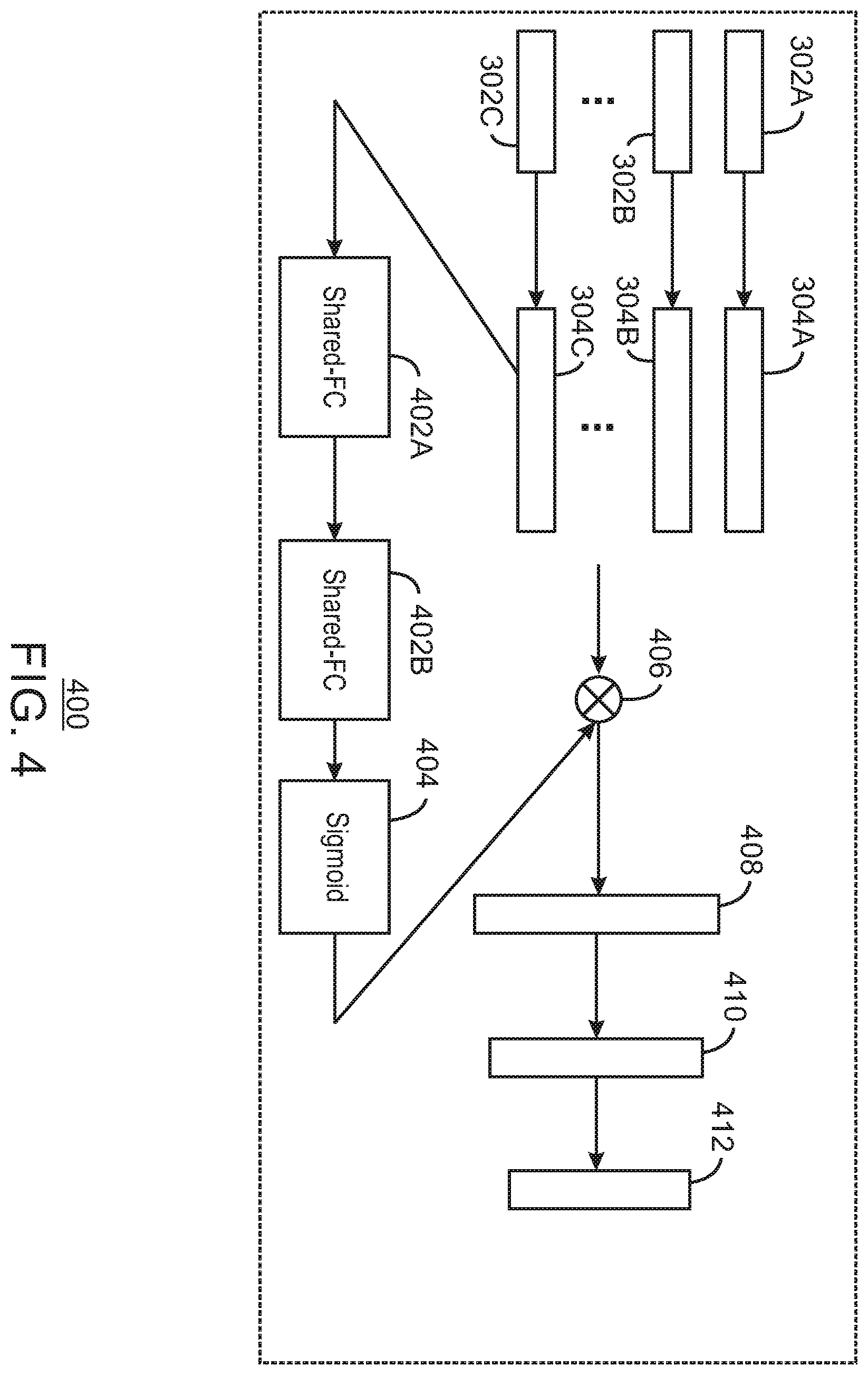 Patent US12614070 Figure 4 – Object re-identification using pose part based models