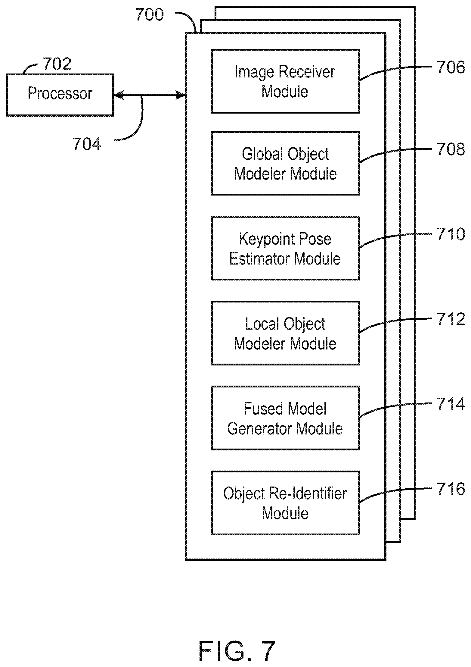 Patent US12614070 Figure 7 – Object re-identification using pose part based models