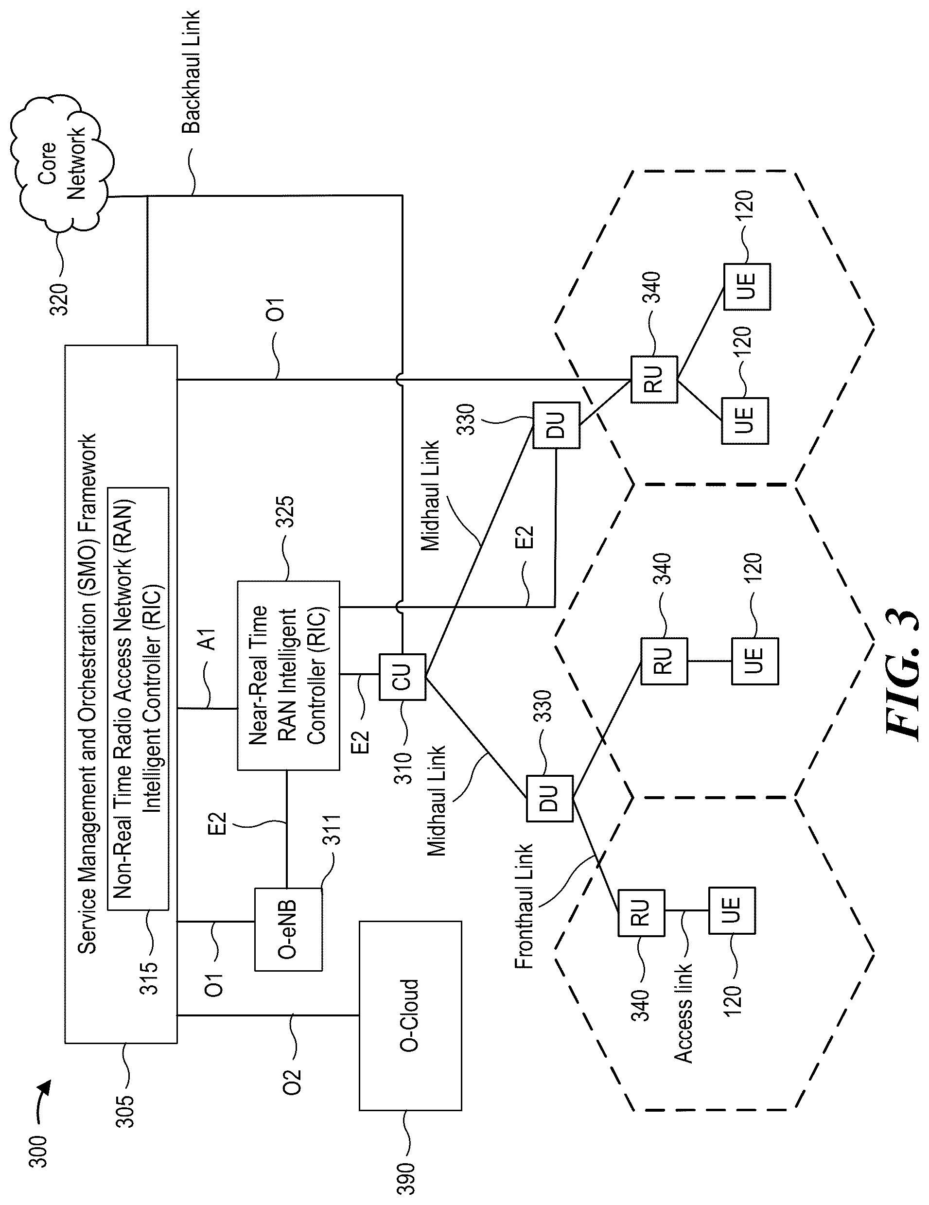 Patent US12614071 Figure 3 – Machine learning (ML)-based dynamic demodulator selection