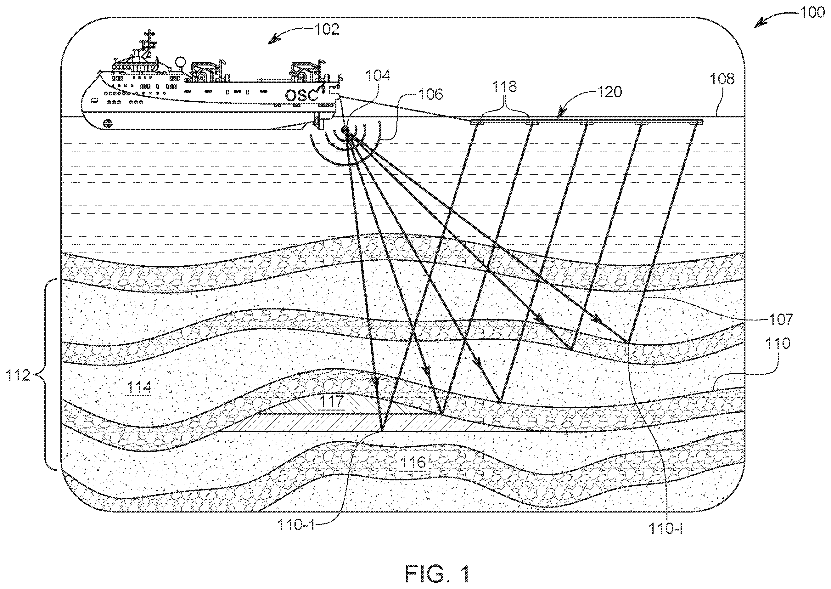 Patent US12614072 Figure 1 – Pretraining system and method for seismic data processing using machine learning