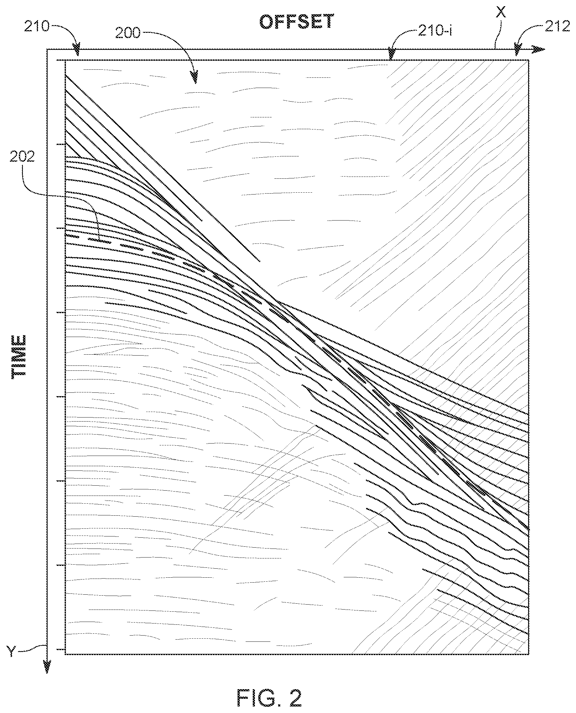 Patent US12614072 Figure 2 – Pretraining system and method for seismic data processing using machine learning