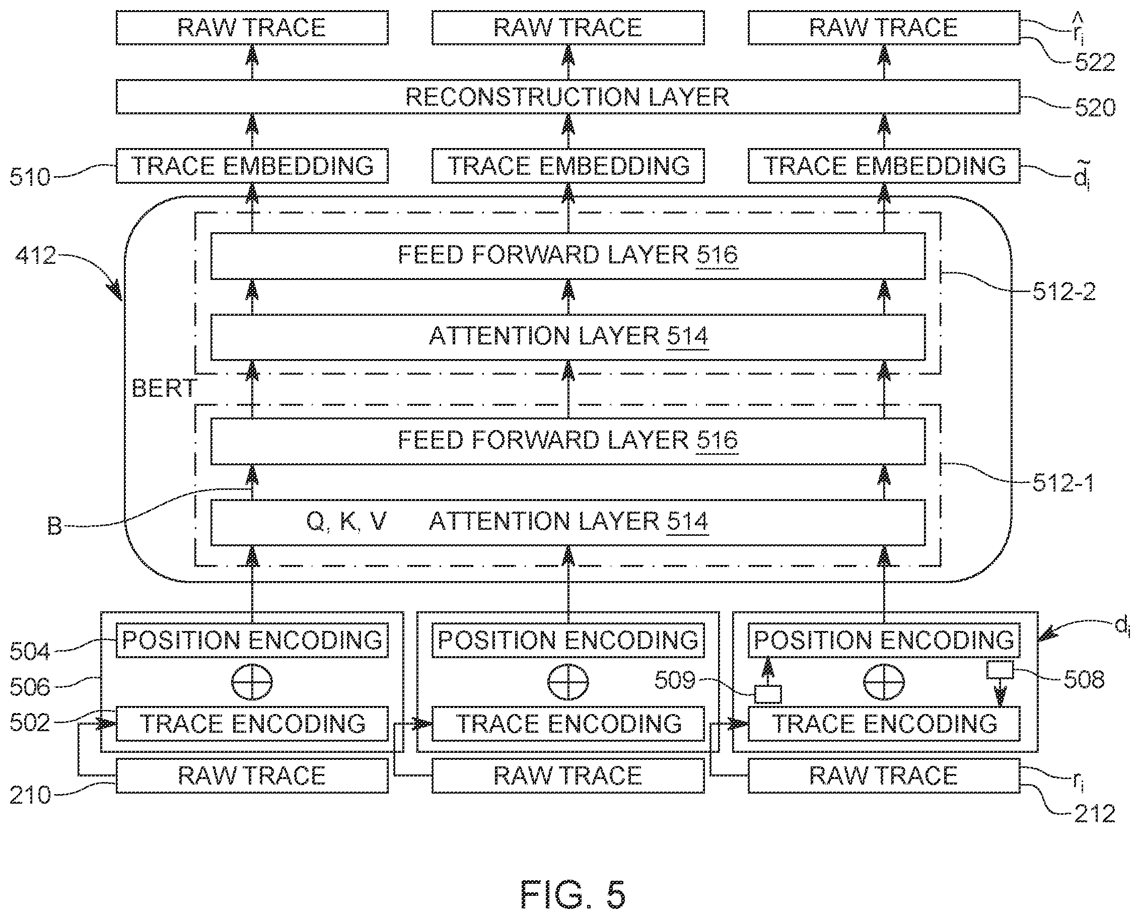 Patent US12614072 Figure 5 – Pretraining system and method for seismic data processing using machine learning
