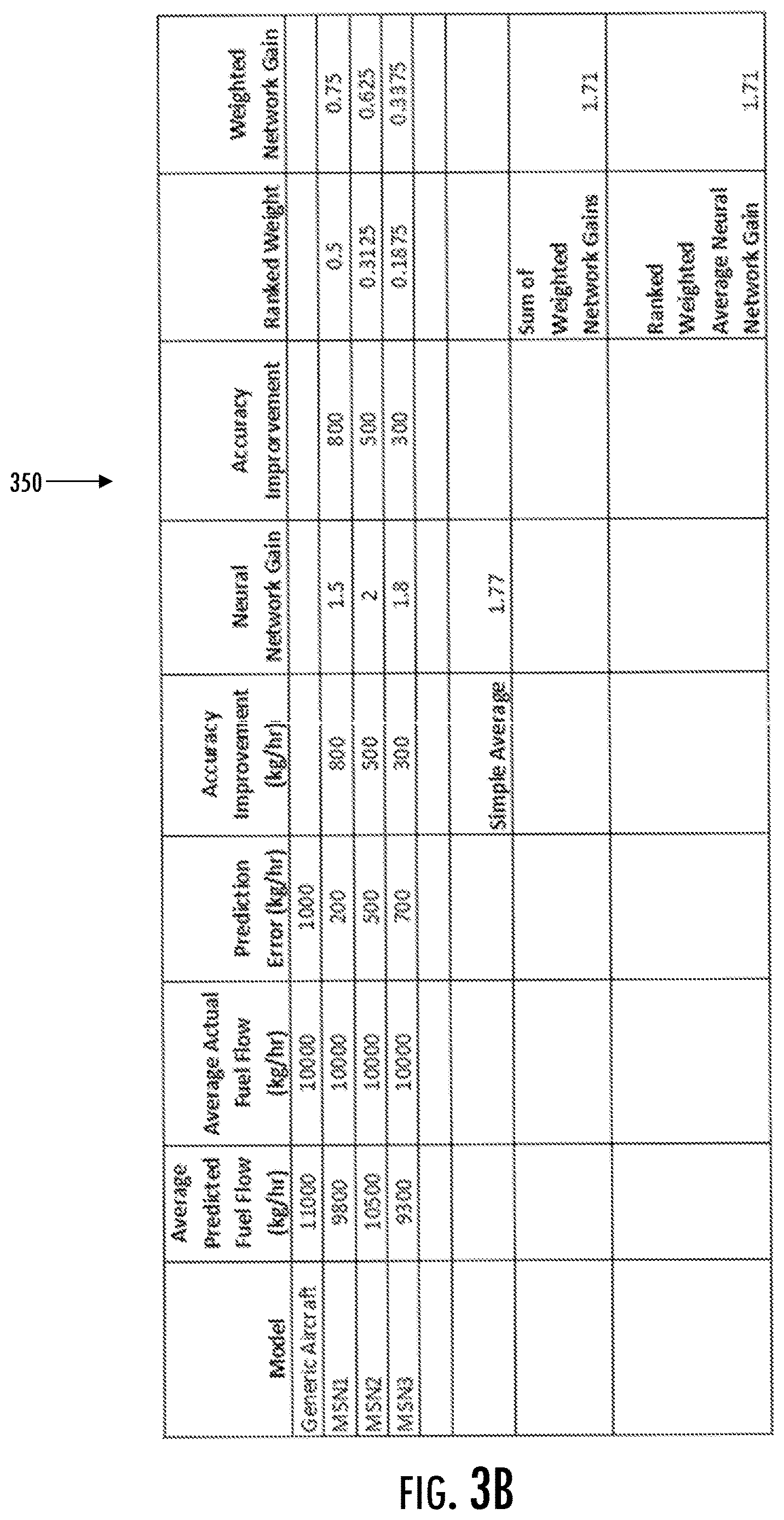 Patent US12614074 Figure 4 – Method and system for predicting fuel consumption for a flight of an aircraft